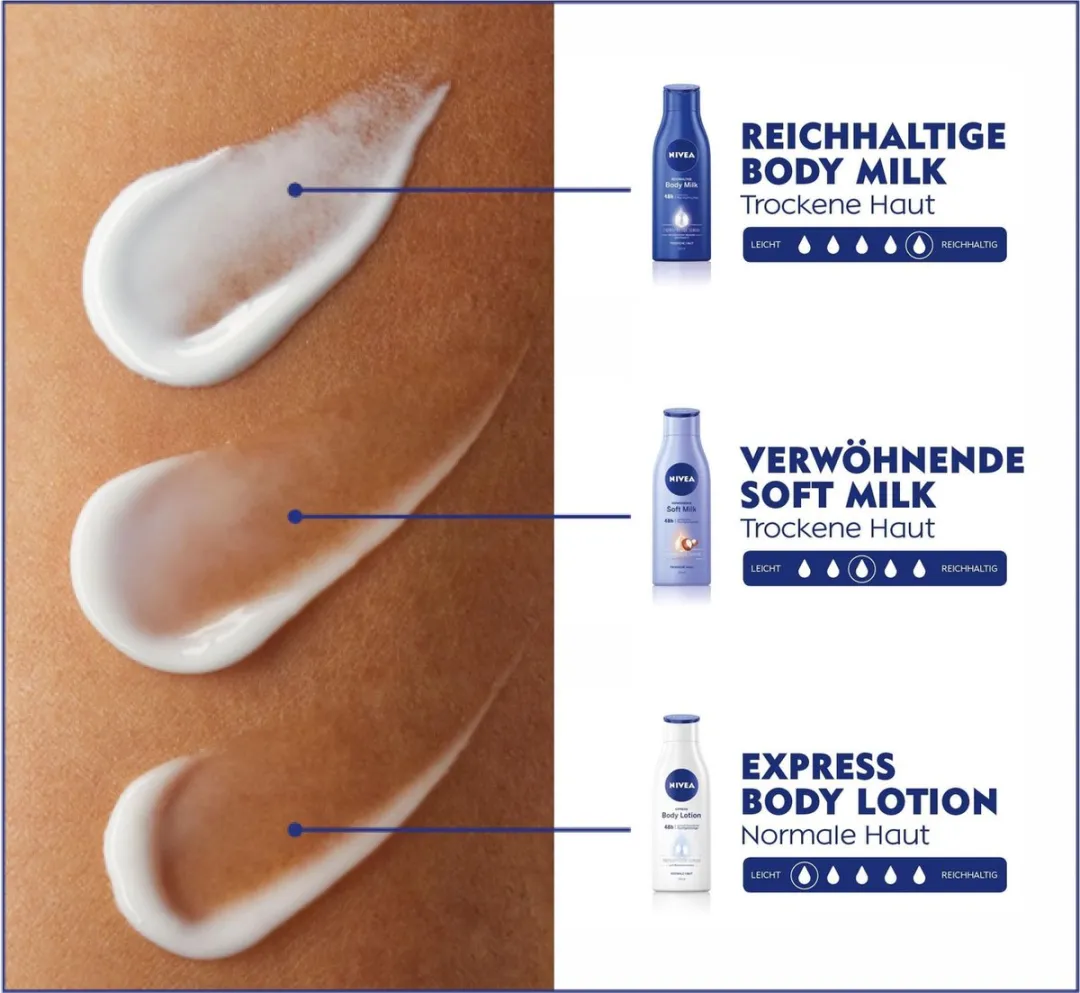 NIVEA Verzorgende Body Milk 250ml