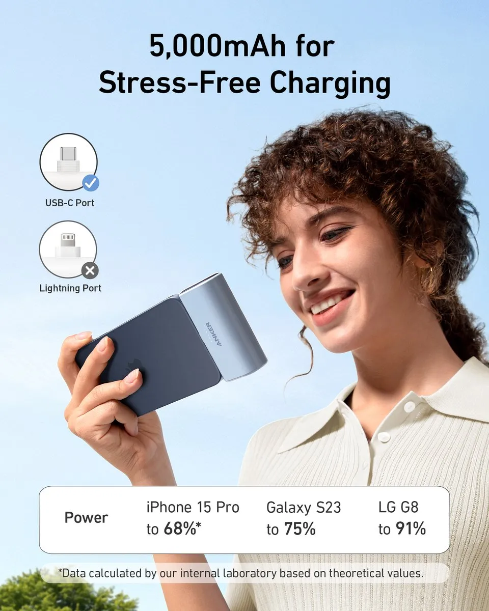 Anker Nano Powerbank A1653H11 - 5000mAh 22,5W - Zwart - afbeelding 6 van 6