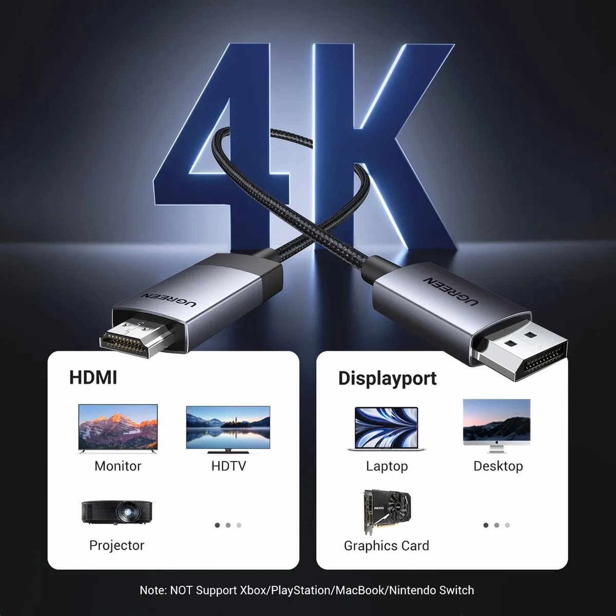 UGREEN DP119 DisplayPort naar HDMI Kabel 2m - Grijs - afbeelding 2 van 6