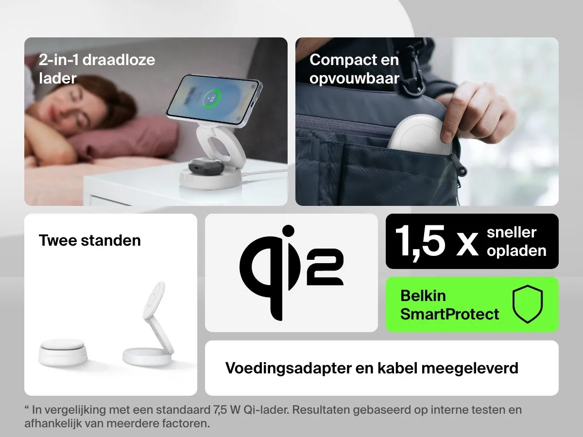 Belkin BoostCharge Pro WIZ035KQWH Laadstandaard - 2x Qi2 15W - Wit