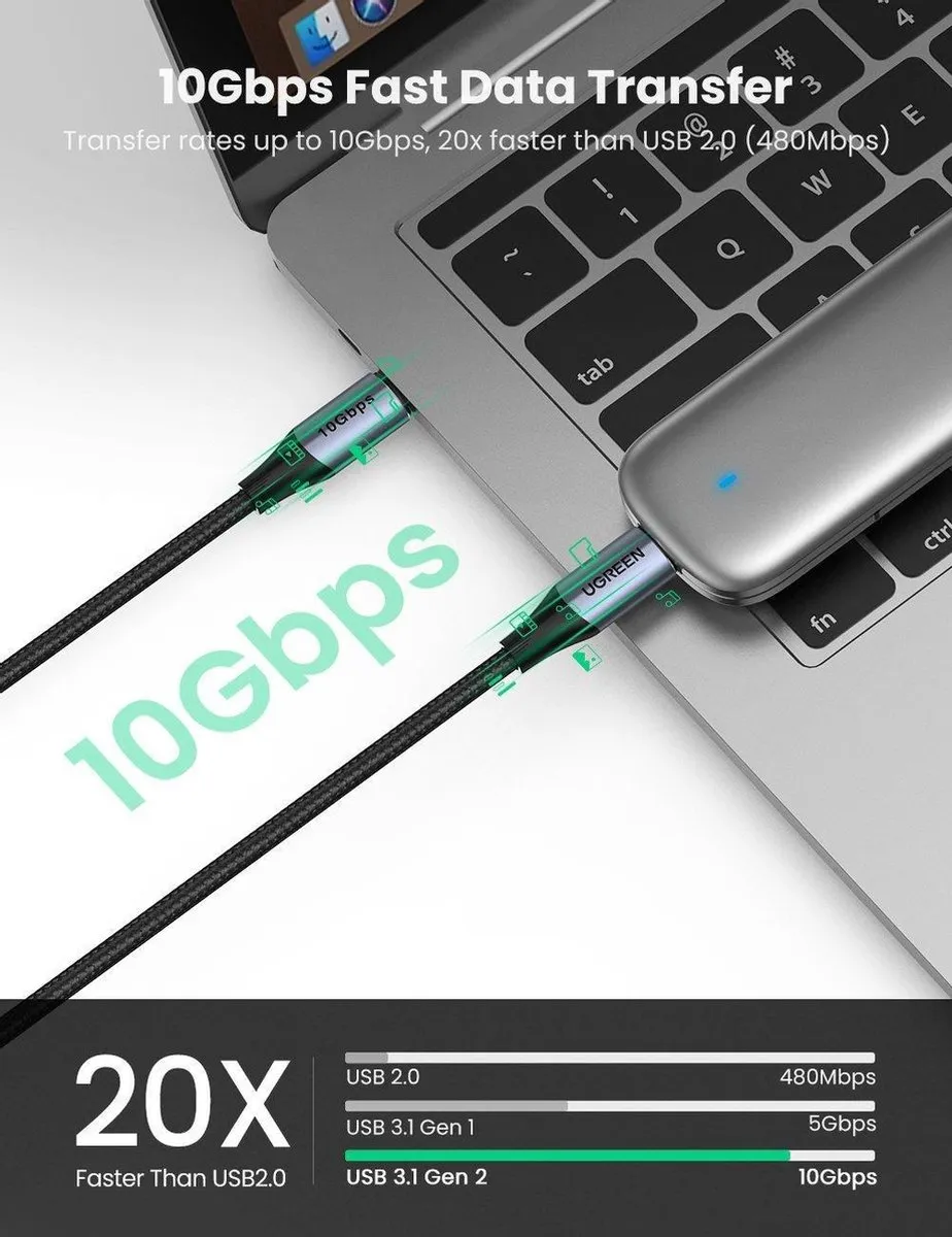 UGREEN USB-C Kabel 5A Thunderbolt 3 - Zwart