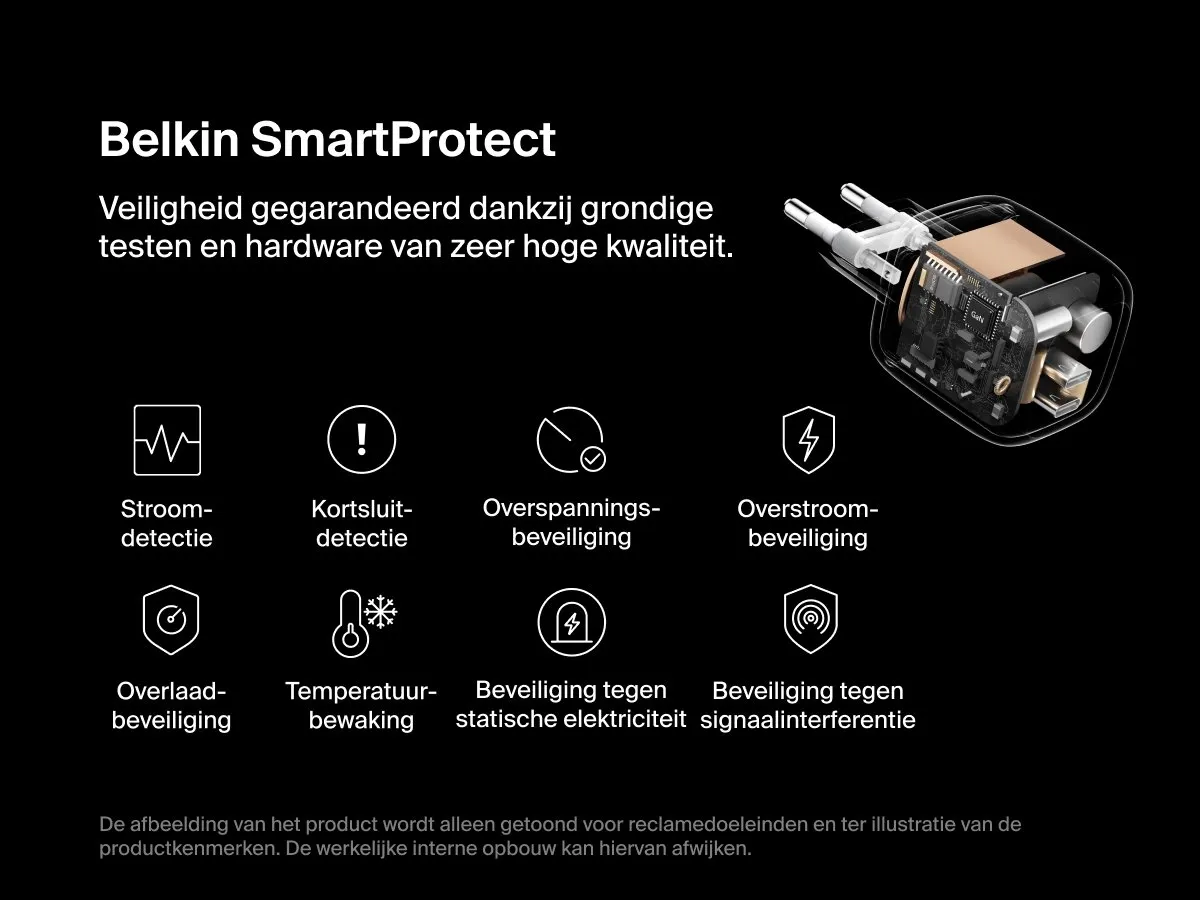 Belkin BoostCharge Pro 67W USB-C Wandlader - 2x USB-C - Wit