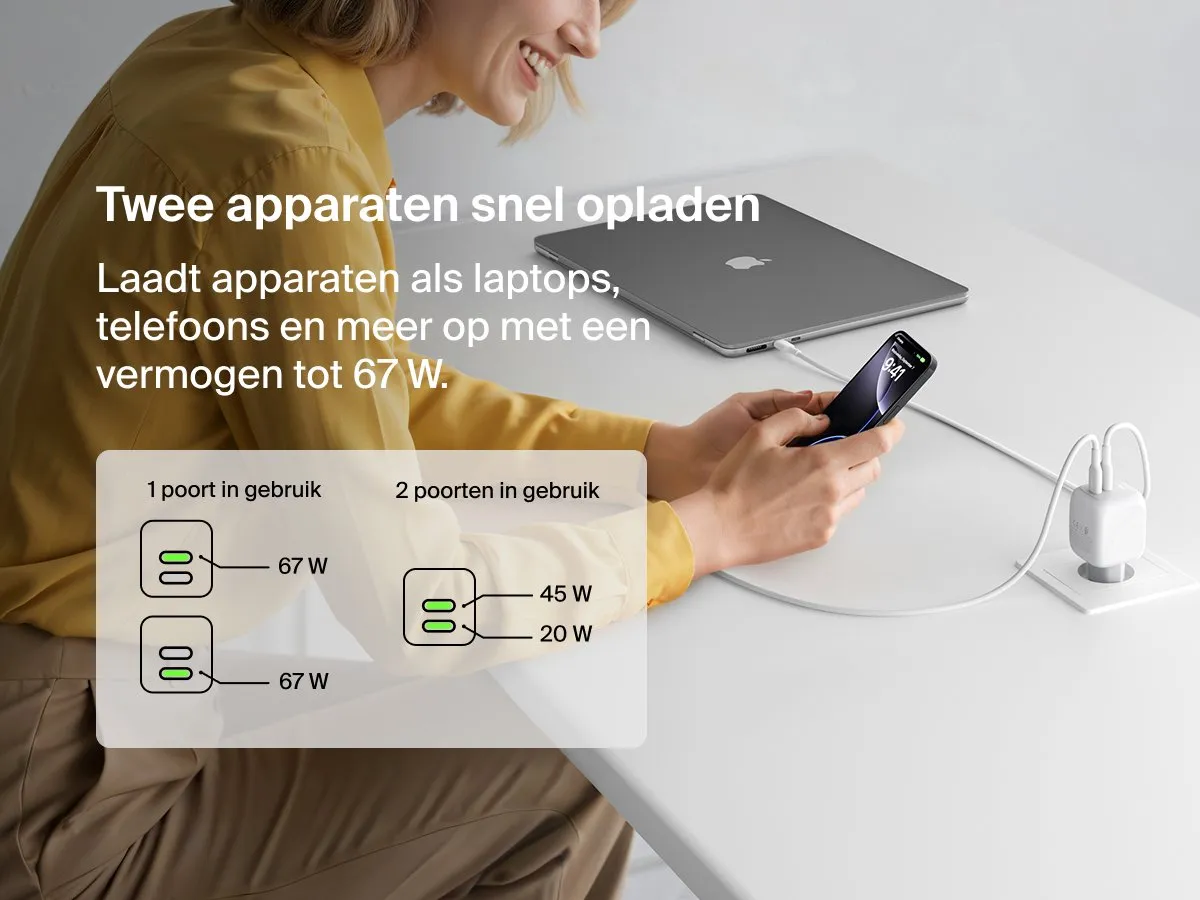 Belkin BoostCharge Pro 67W USB-C Wandlader - 2x USB-C - Wit
