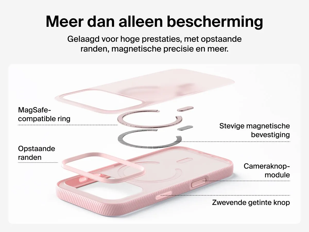 Belkin SheerForce Grip Hoesje iPhone 17 Pro Max - Roze MSA036HQPK