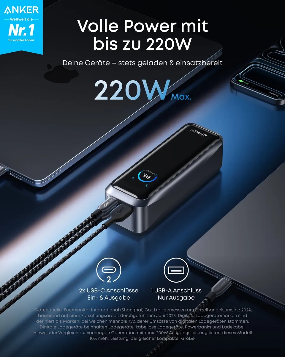 Anker Prime Power Bank A110BH11 - 20.100mAh 220W - 3 Poorten - Zwart