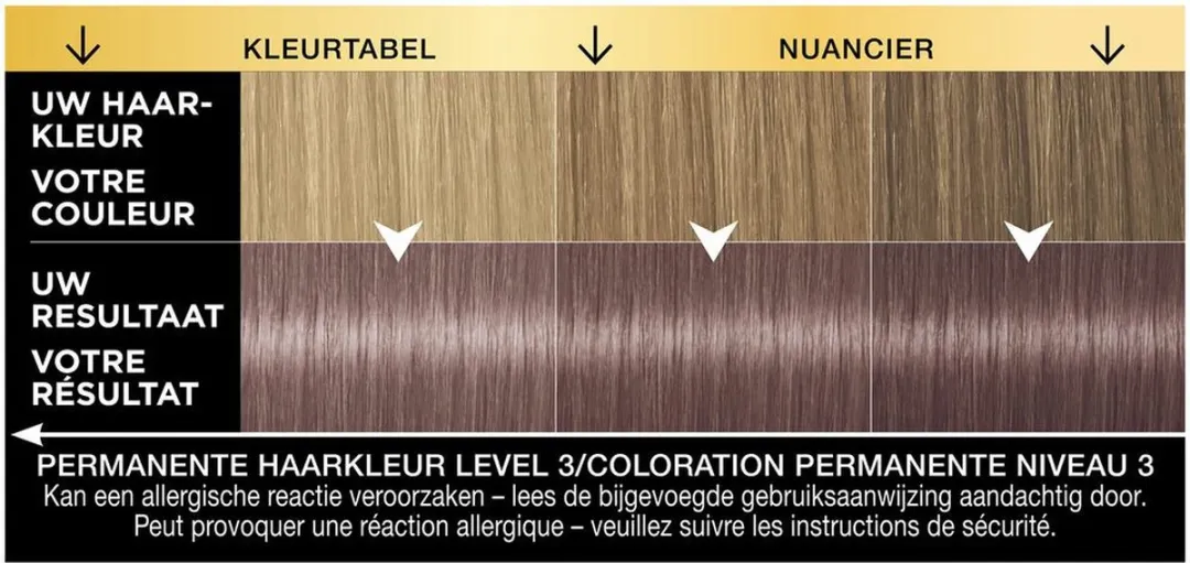 SYOSS Oleo Intense Haarverf 7-56 Mokka Donkerblond - 3 Stuks