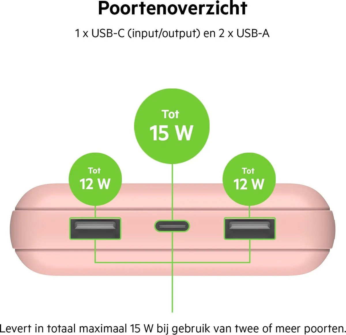 Belkin Boost-Up Charge Powerbank 10000mAh - 3 Poorten 15W - Roségoud