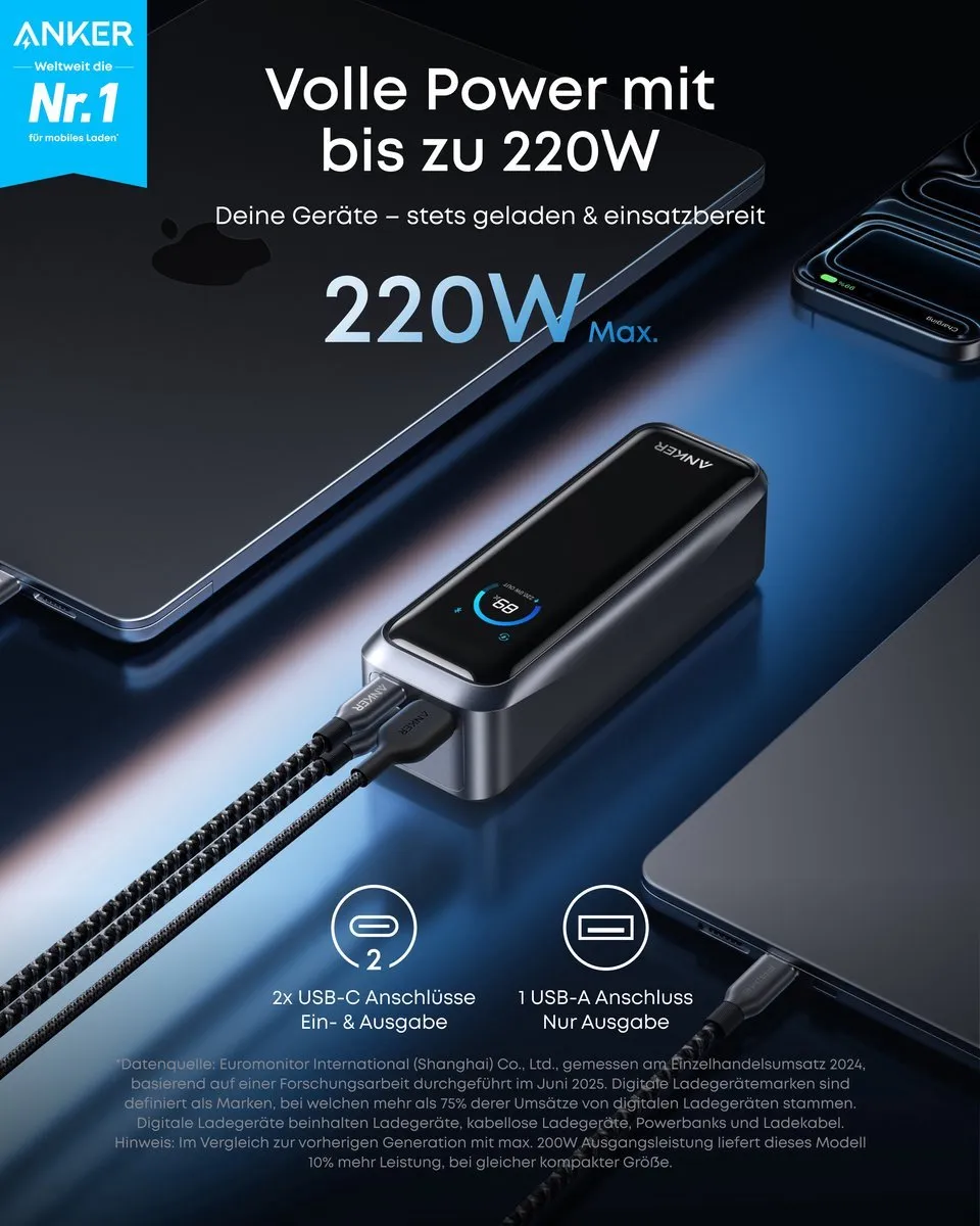 Anker Prime Power Bank A110BH11 20100mAh - 220W - 3x Oplaaduitgangen