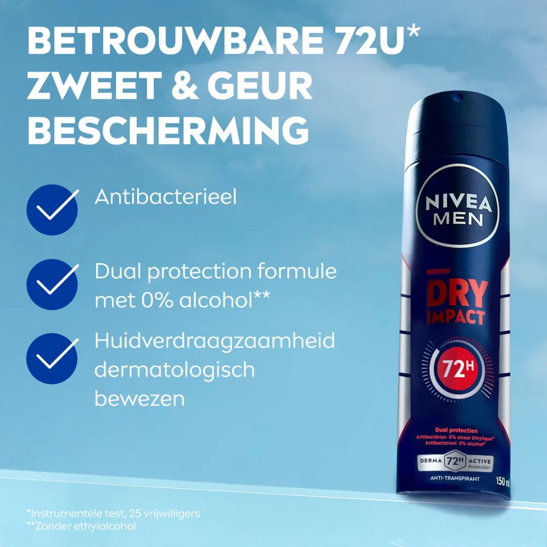 NIVEA MEN Dry Impact Anti-Transpirant Spray 6x150ml