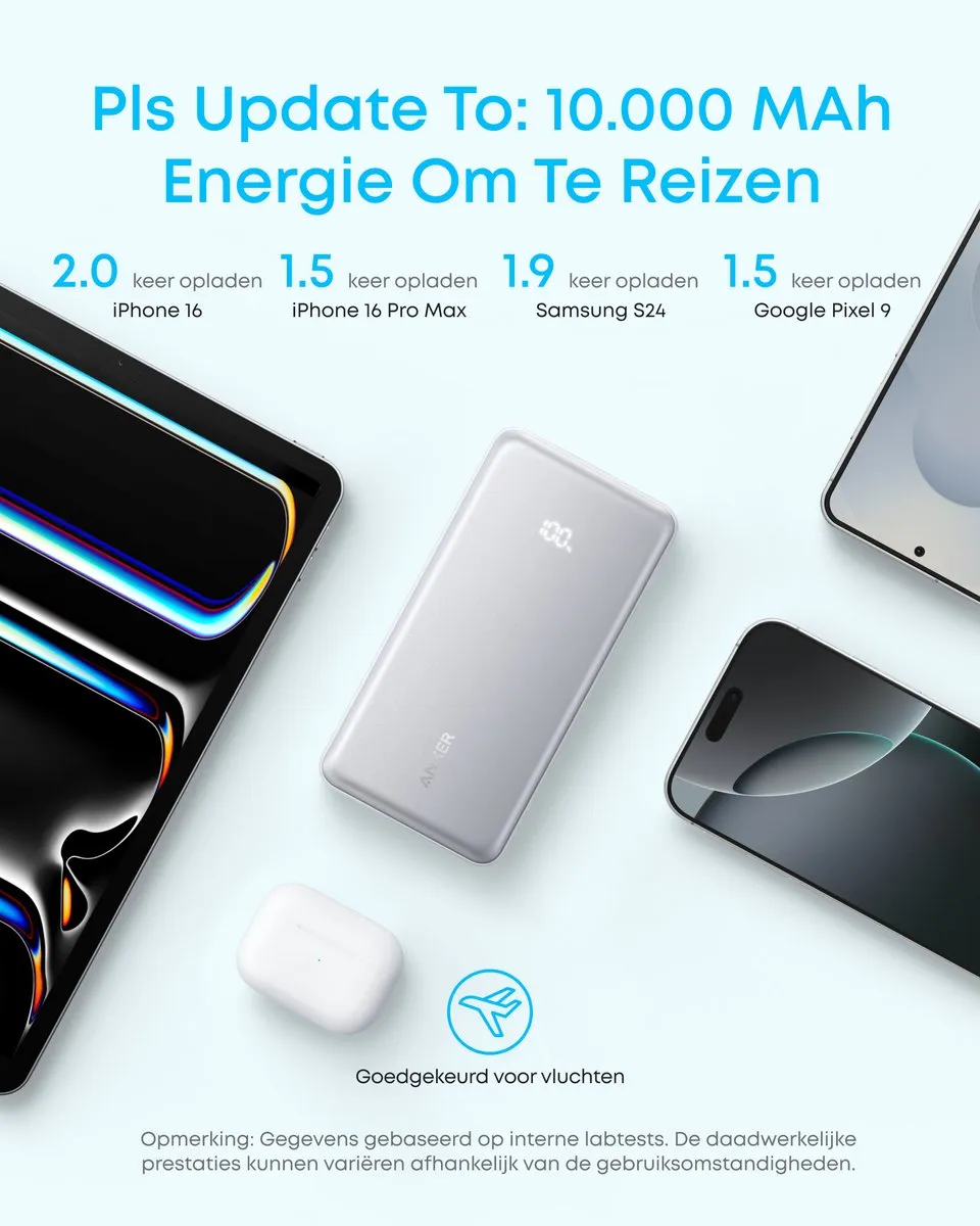Anker Zolo Powerbank A110DH11 - 10.000mAh 22,5W - 3x USB - Zwart