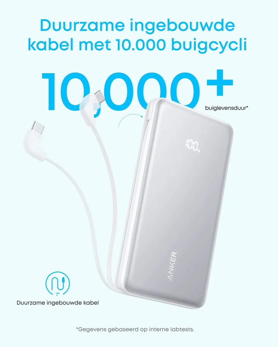 Anker Zolo Powerbank A110DH11 - 10.000mAh 22,5W - 3x USB - Zwart
