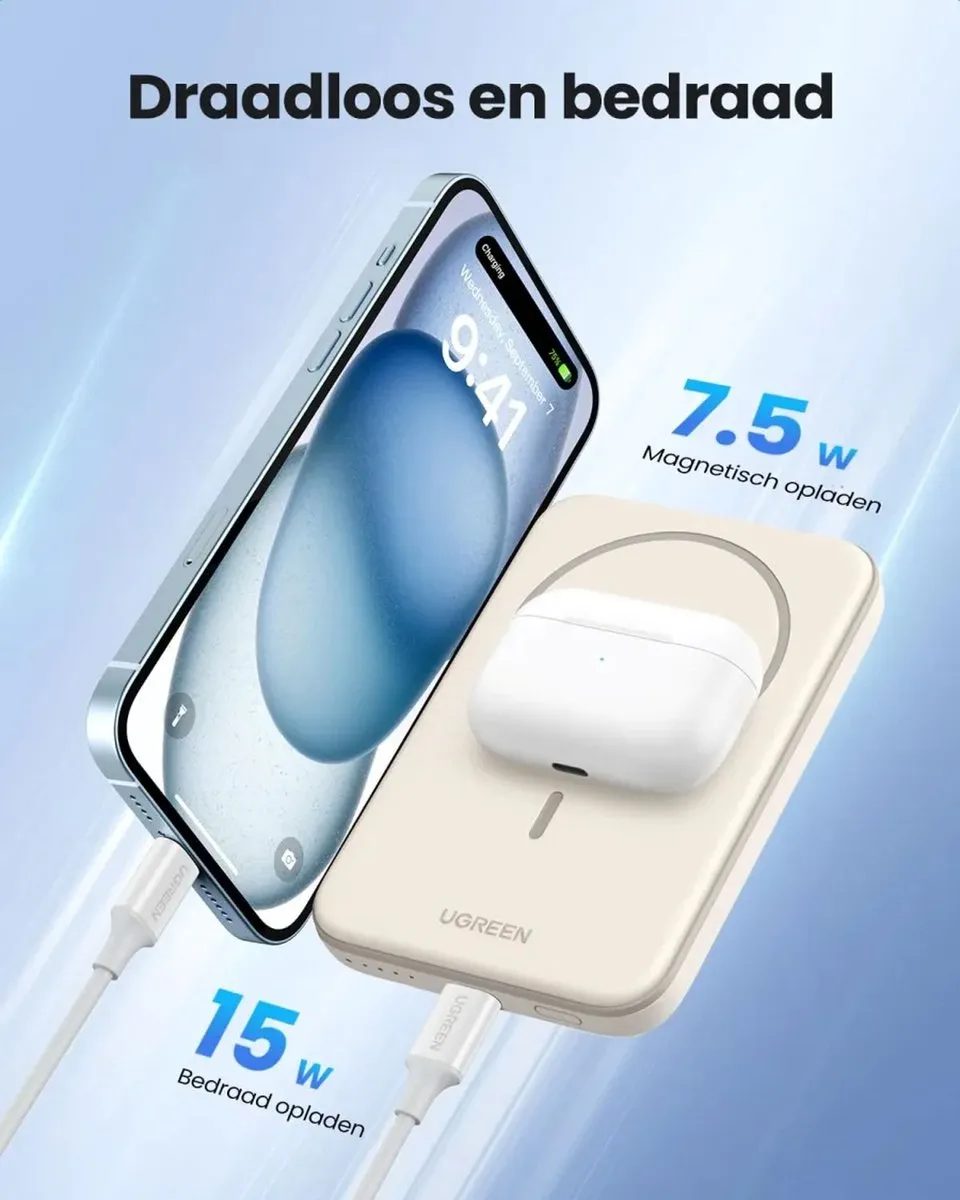 UGREEN PB560 Magnetische Powerbank 5000mAh - 15W - 2x USB-C - Wit