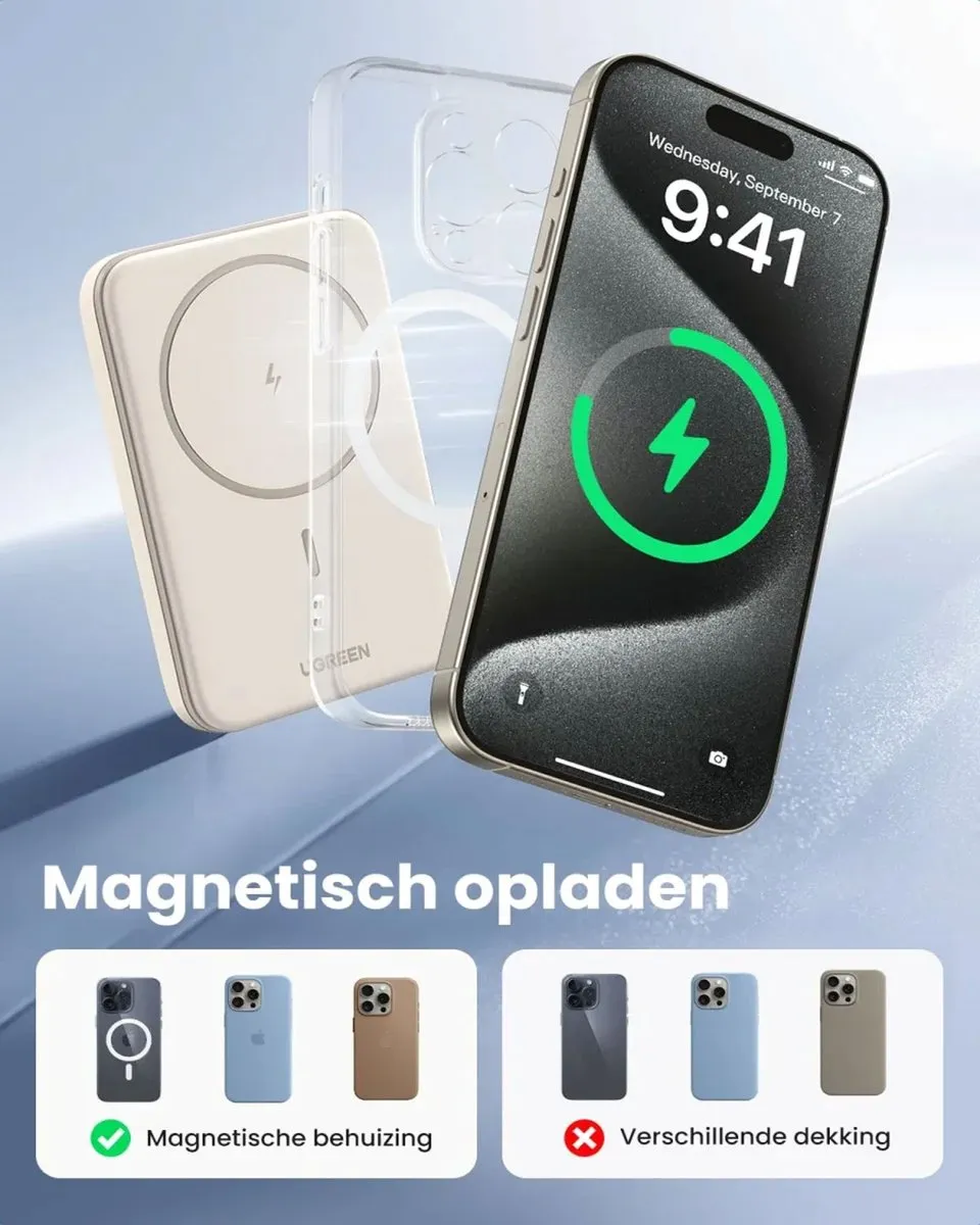 UGREEN PB560 Magnetische Powerbank 5000mAh - 15W - 2x USB-C - Wit - afbeelding 6 van 6