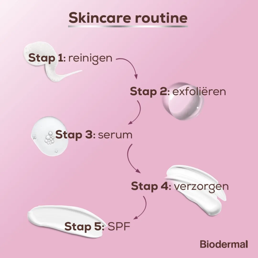 Biodermal Skin Booster Revitalizing serum – Verbetert zo de huidelasticiteit en stevigheid met hyaluronzuur en Vitamine A - Hyaluronzuur serum 30ml