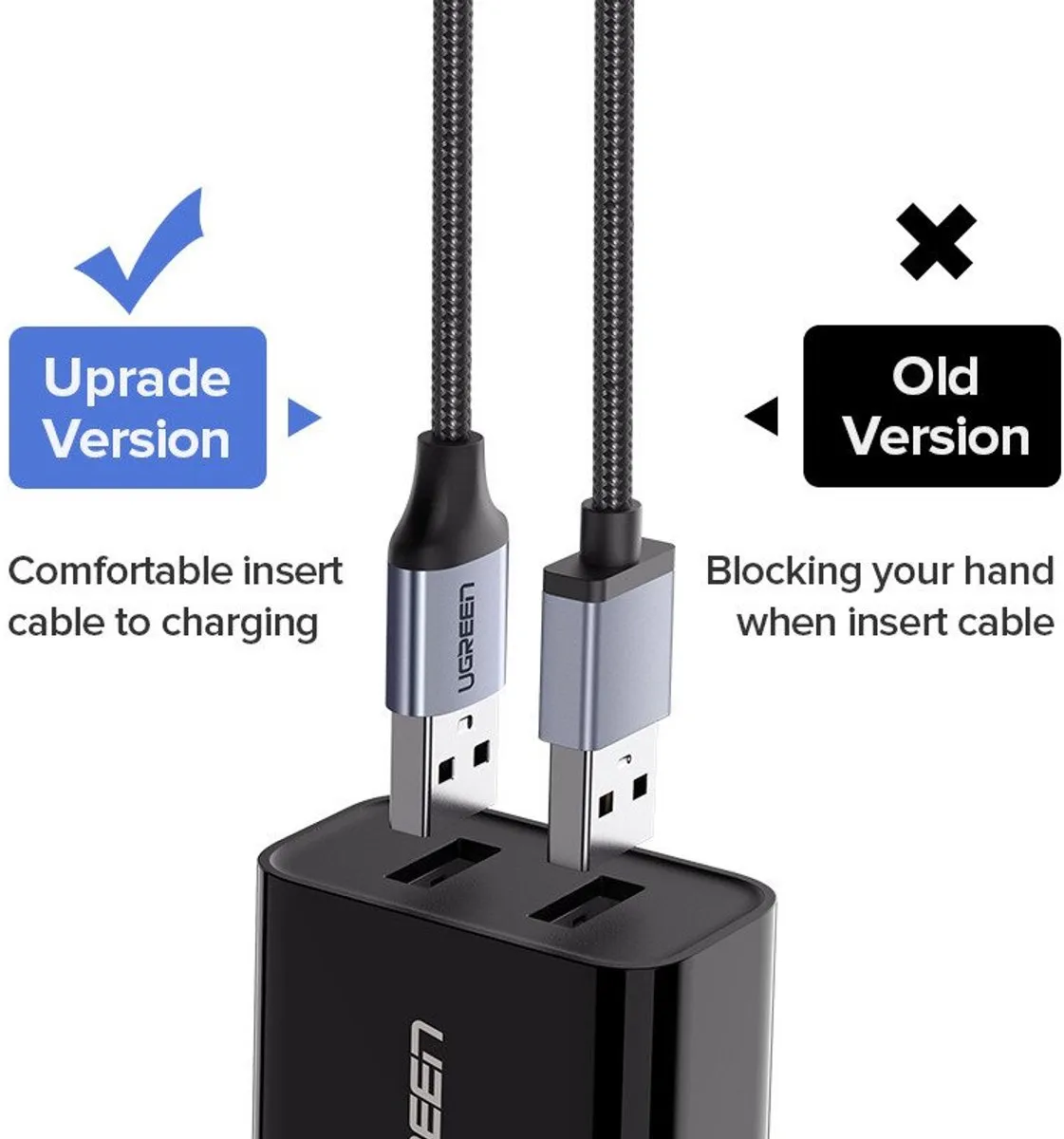 Ugreen US290 USB naar Micro-USB Kabel QC 3.0 1,5m - Zwart