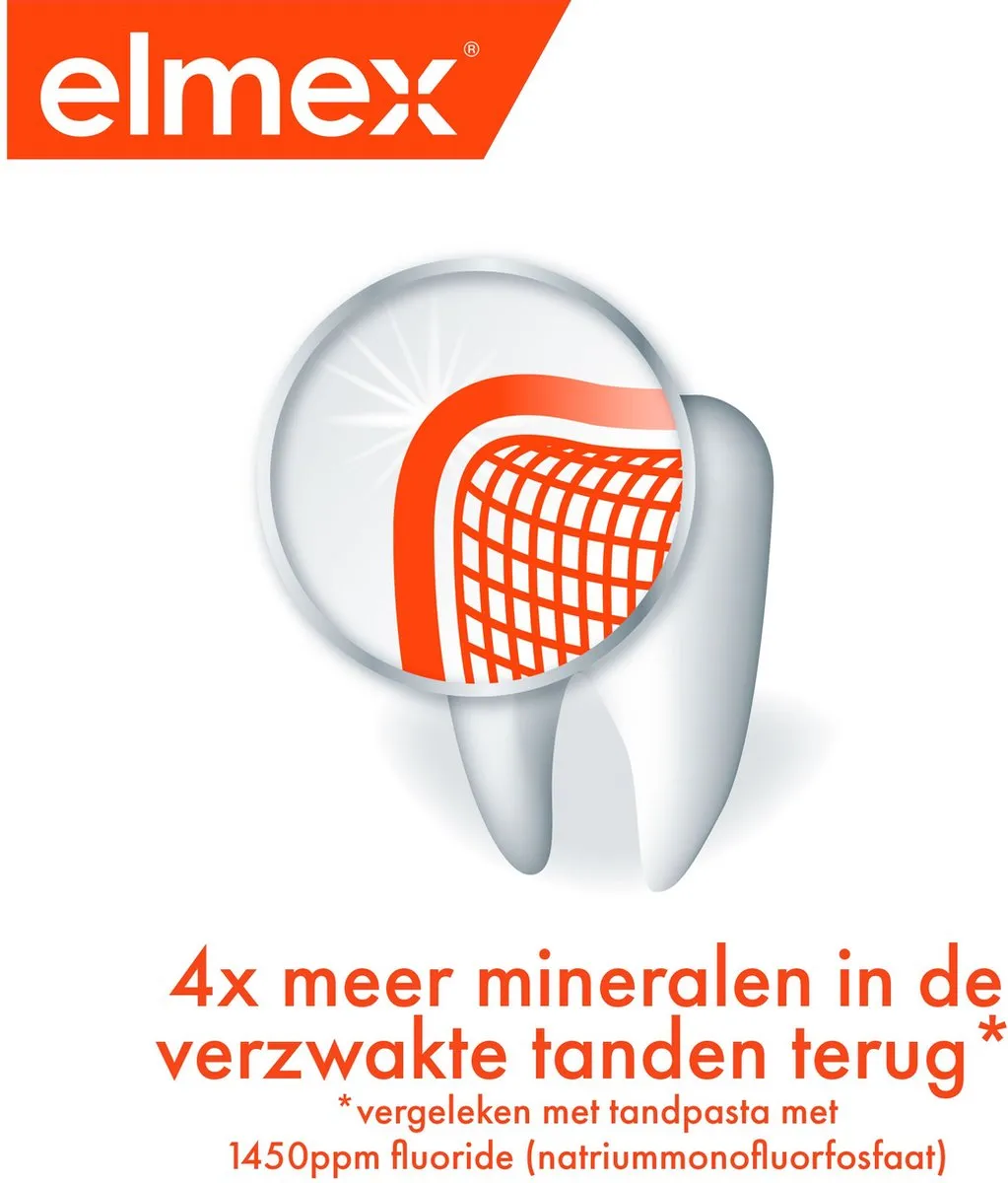 Elmex Anti Cariës Tandpasta 300ml - 4 Stuks