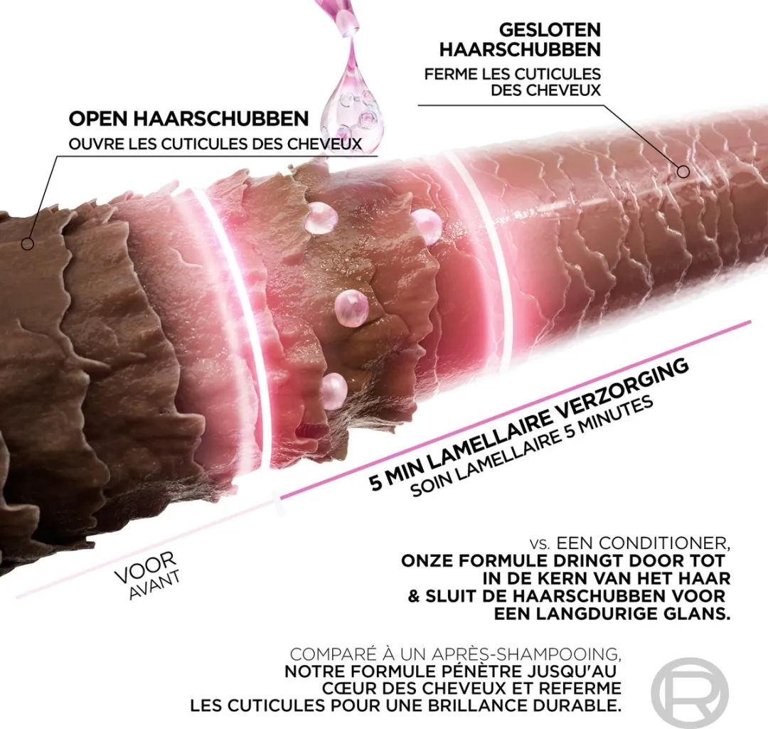 L'Oréal Paris Elseve Glycolic Gloss Lamellaire Verzorging 200ml