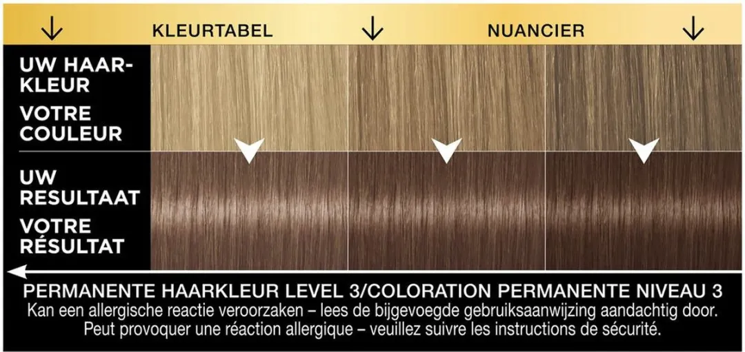 SYOSS Oleo Intense Haarverf 6-54 Capuccino Blond - 3 Stuks
