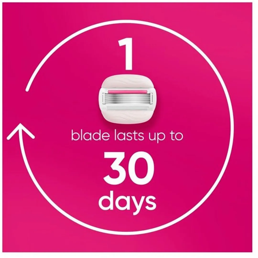 Gillette Venus Pro ComfortGlide Sugarberry Navulmesjes 5 Bladen - 3 Stuks - Roze