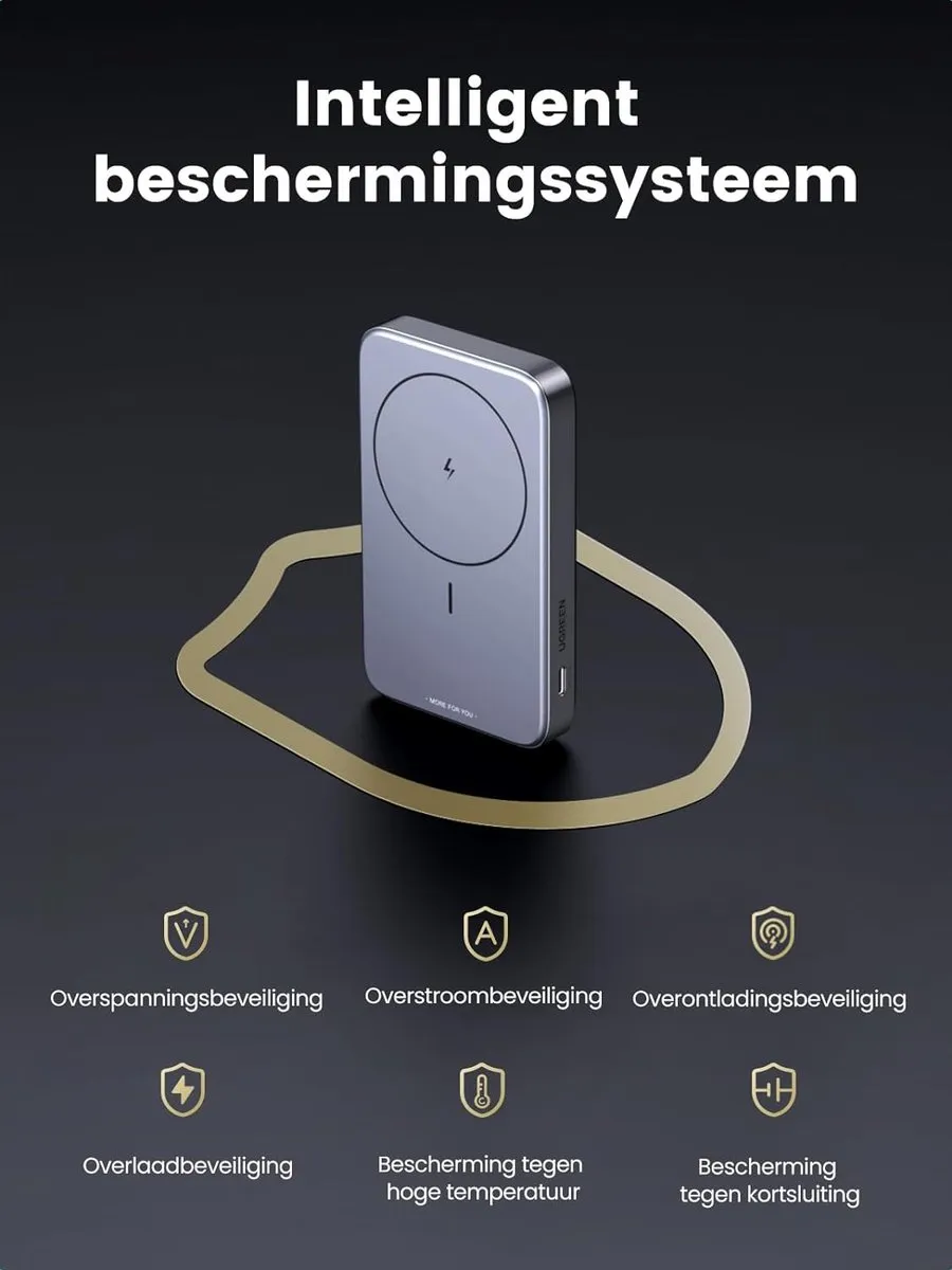 UGREEN 15086 Magnetische Powerbank 10000mAh - 37W - 3 Outputs