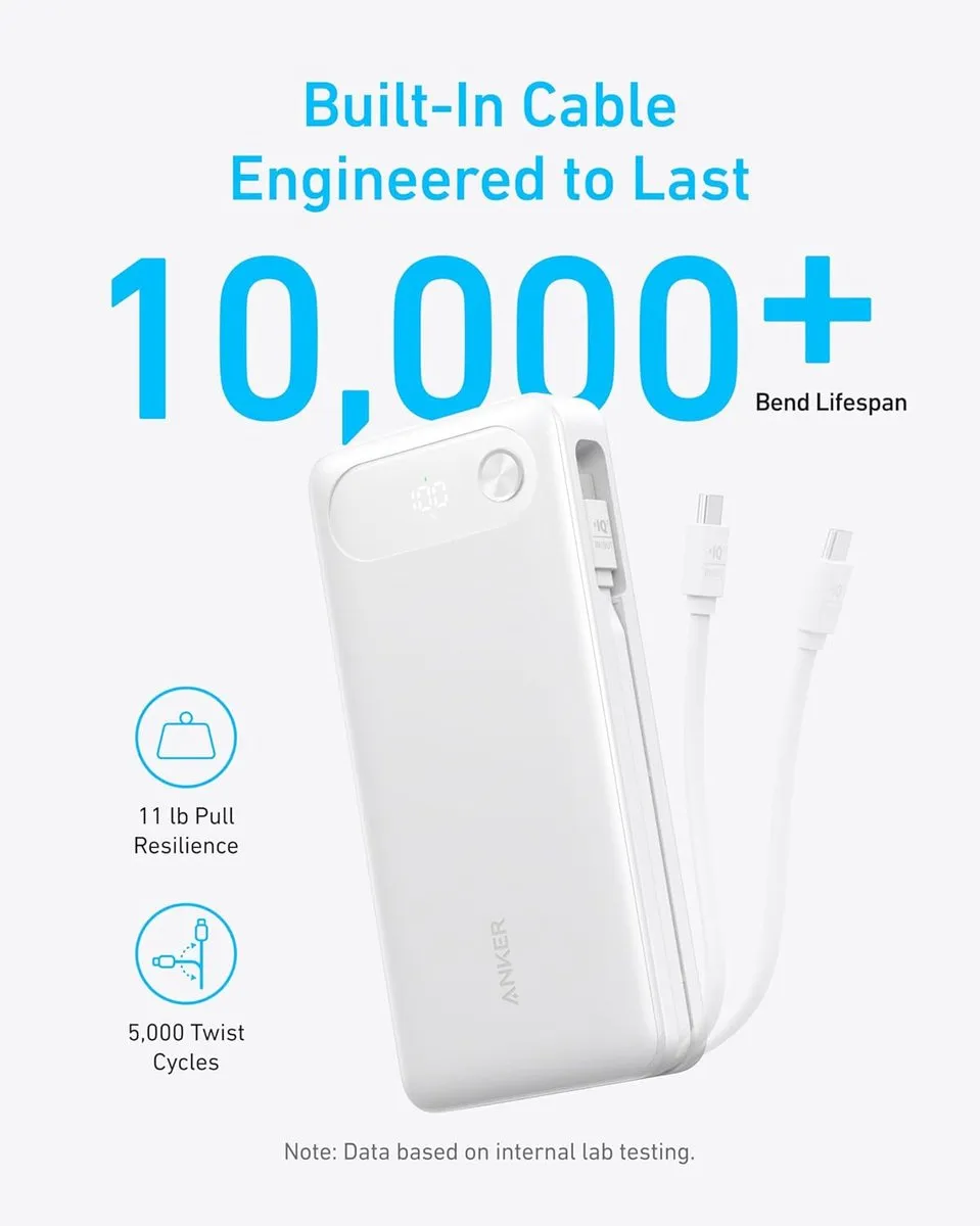 Anker Powerbank, 87 W Max snellaadaccu 20.000 mAh draagbare oplader met geïntegreerde USB-C-kabel, 2 USB-C en 1 USB-A