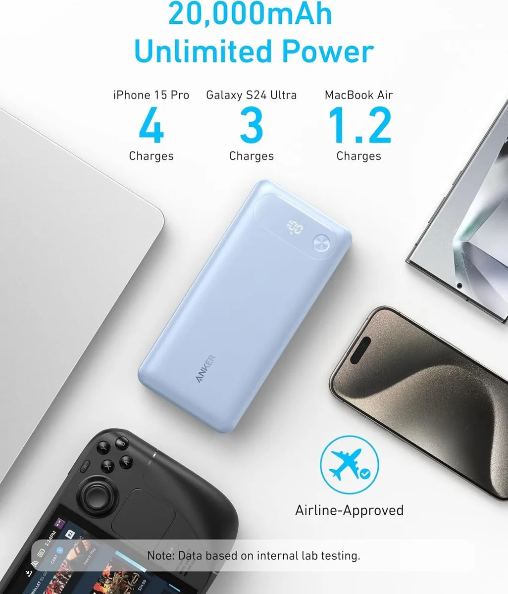 Anker Powerbank, 87 W Max snellaadaccu 20.000 mAh draagbare oplader met geïntegreerde USB-C-kabel, 2 USB-C en 1 USB-A