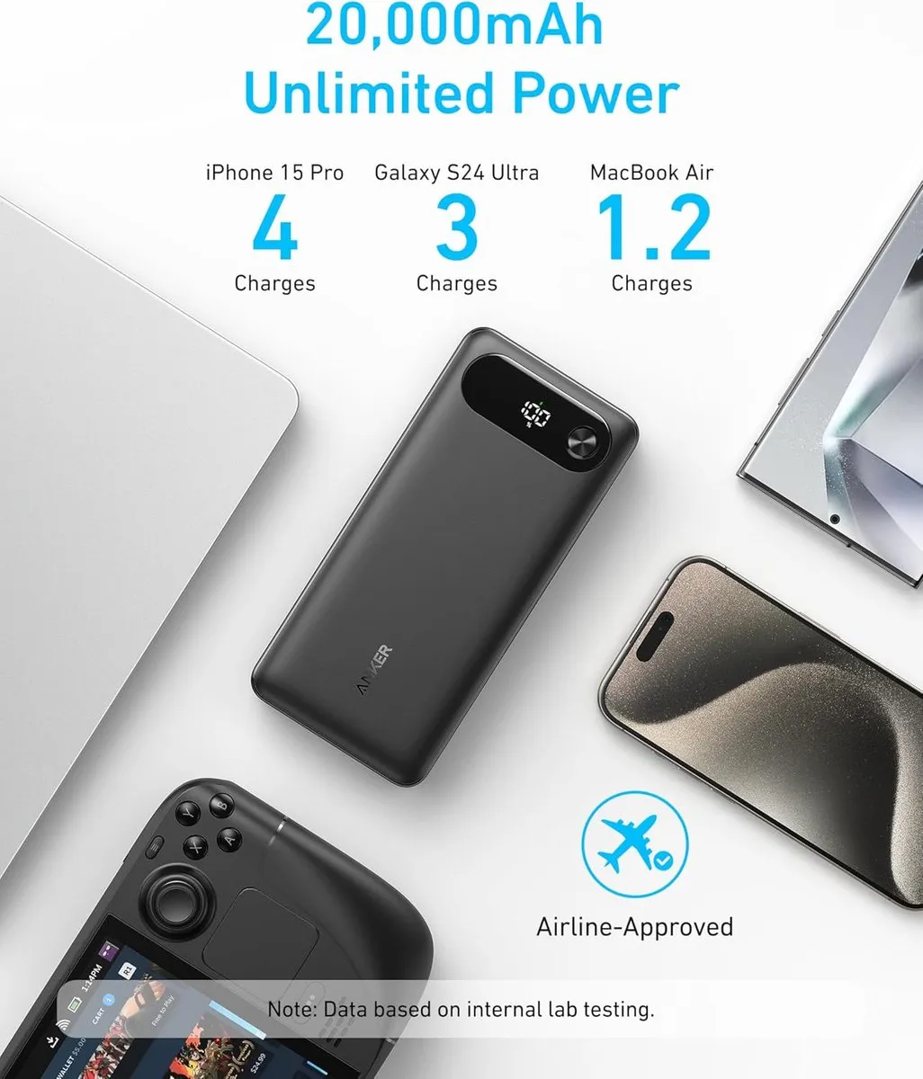 Anker Powerbank A1383 20.000mAh 87W - 3x USB - Wit - afbeelding 6 van 6