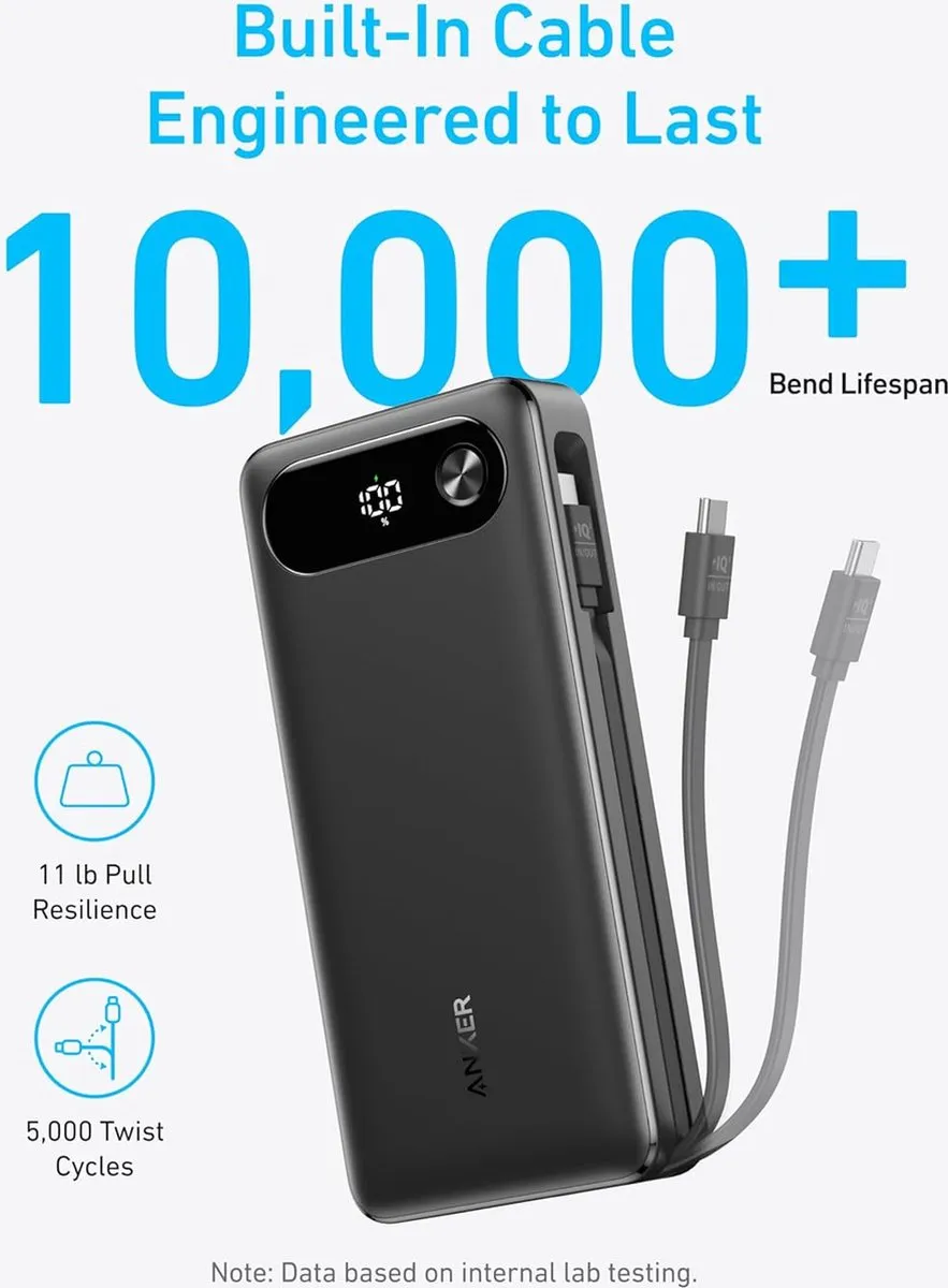Anker Powerbank, 87 W Max snellaadaccu 20.000 mAh draagbare oplader met geïntegreerde USB-C-kabel, 2 USB-C en 1 USB-A