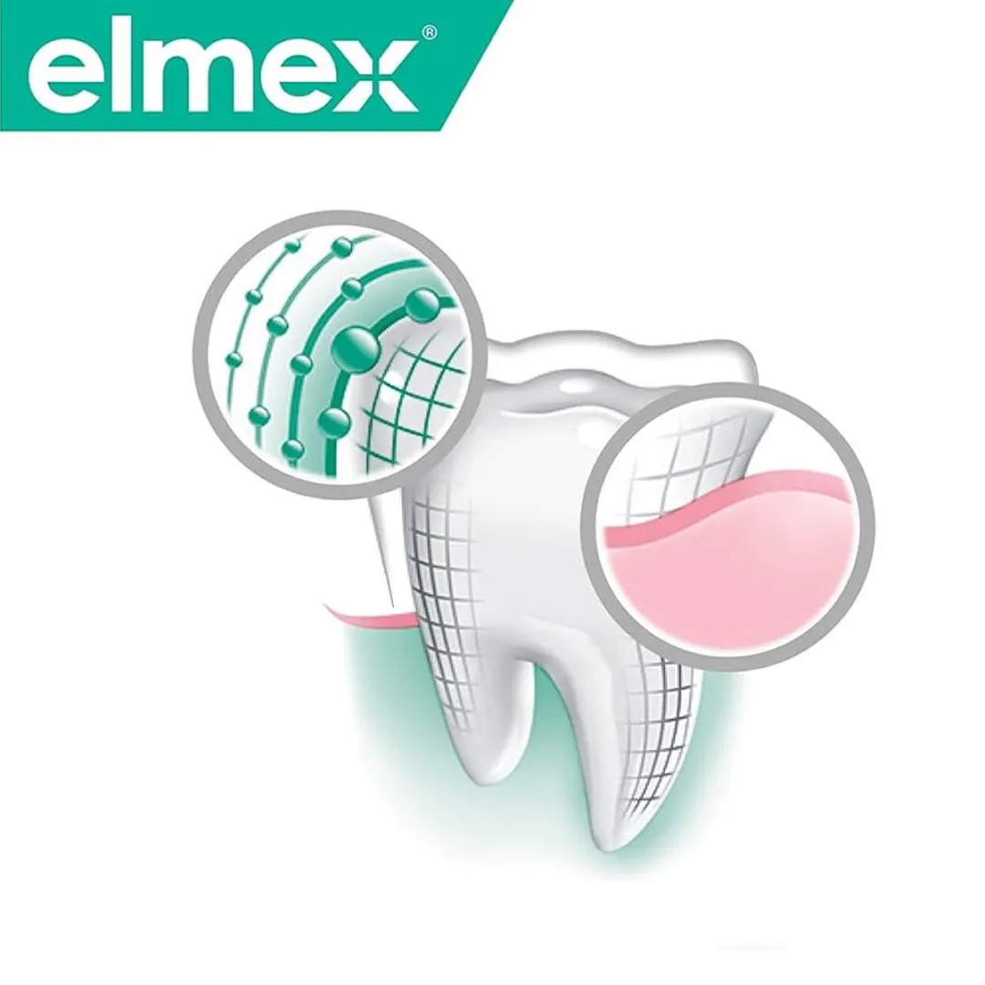 Elmex Sensitive Tandpasta 75ml