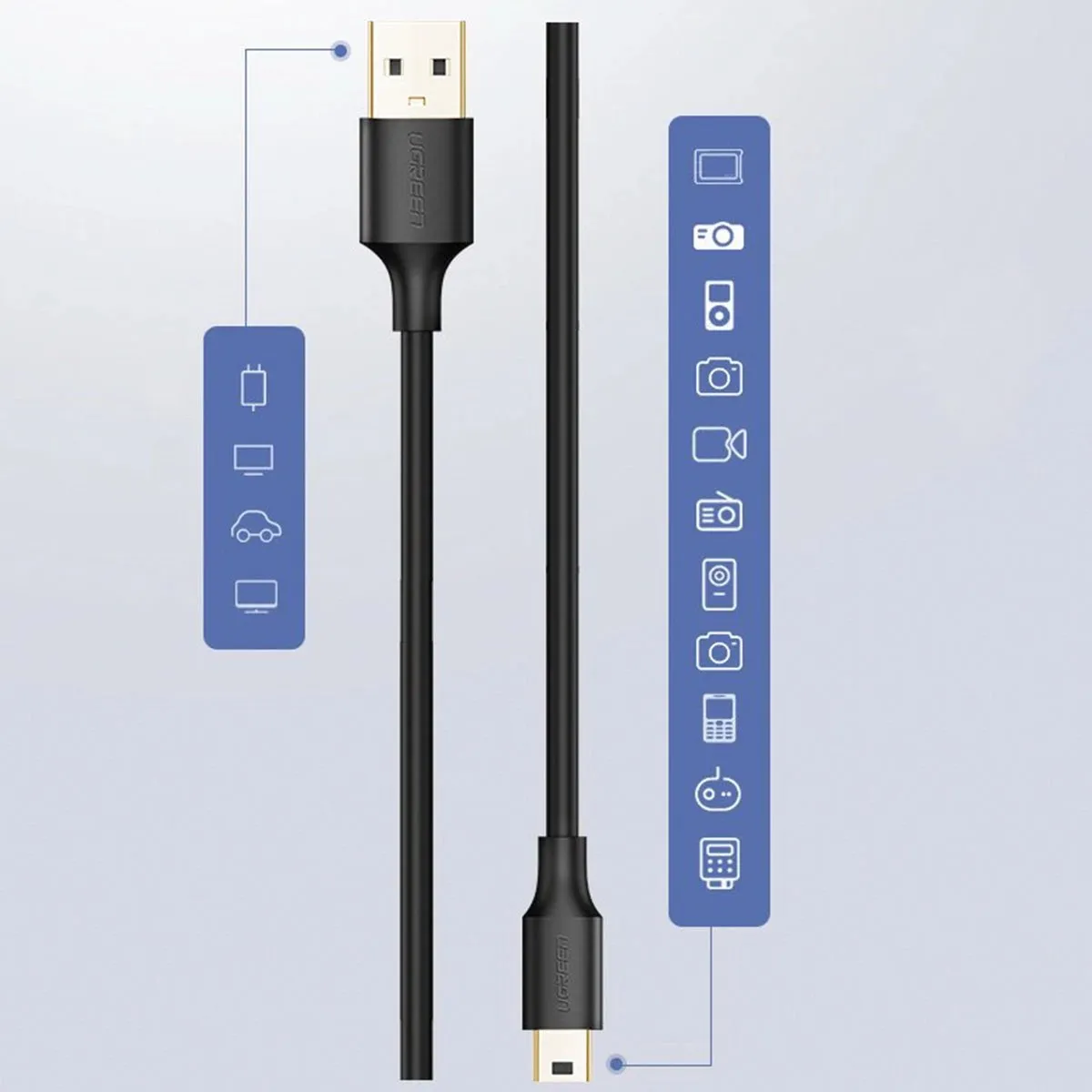UGREEN US132-10386 USB-miniUSB Kabel 480 Mbps - 3m - Zwart