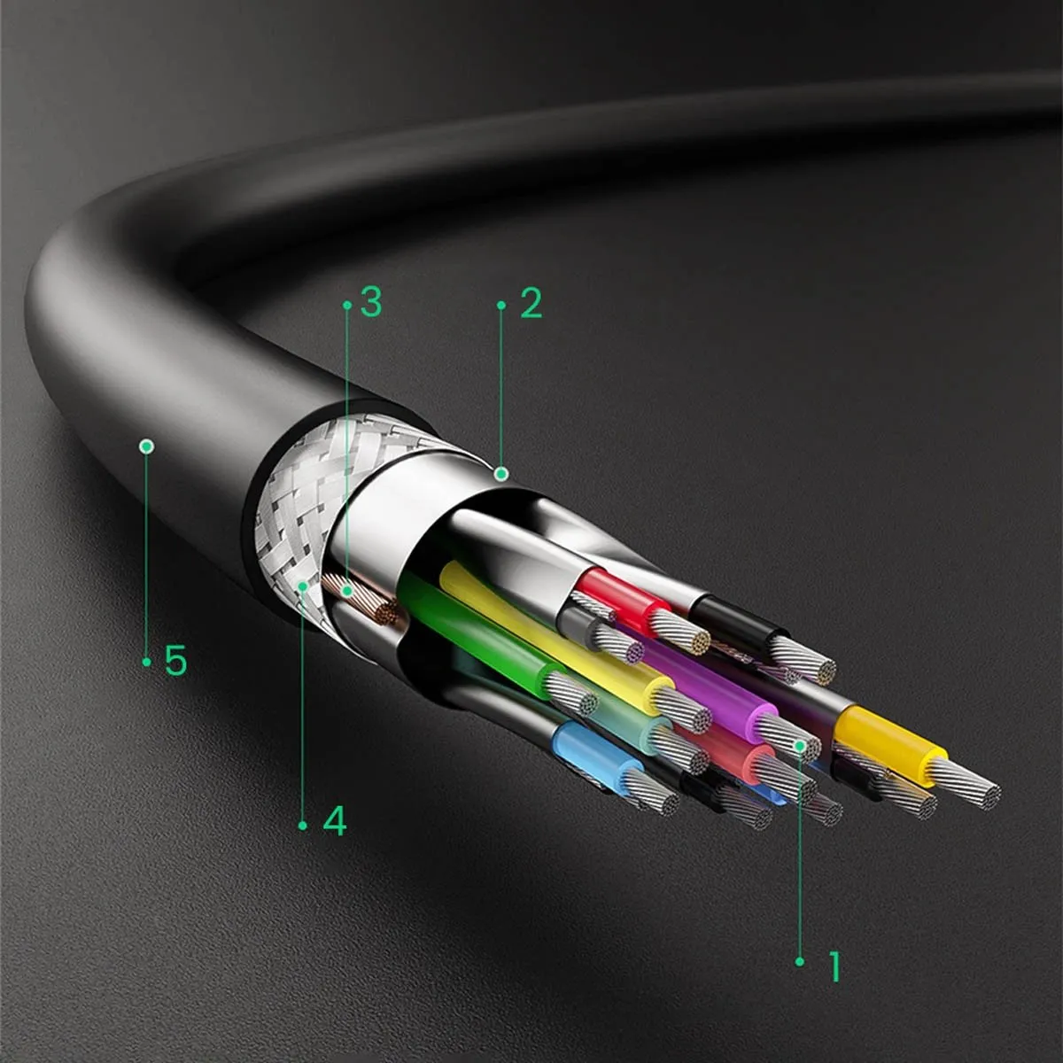 Ugreen USB-A Kabel USB3.0 5Gb/s 0,5m - Zwart