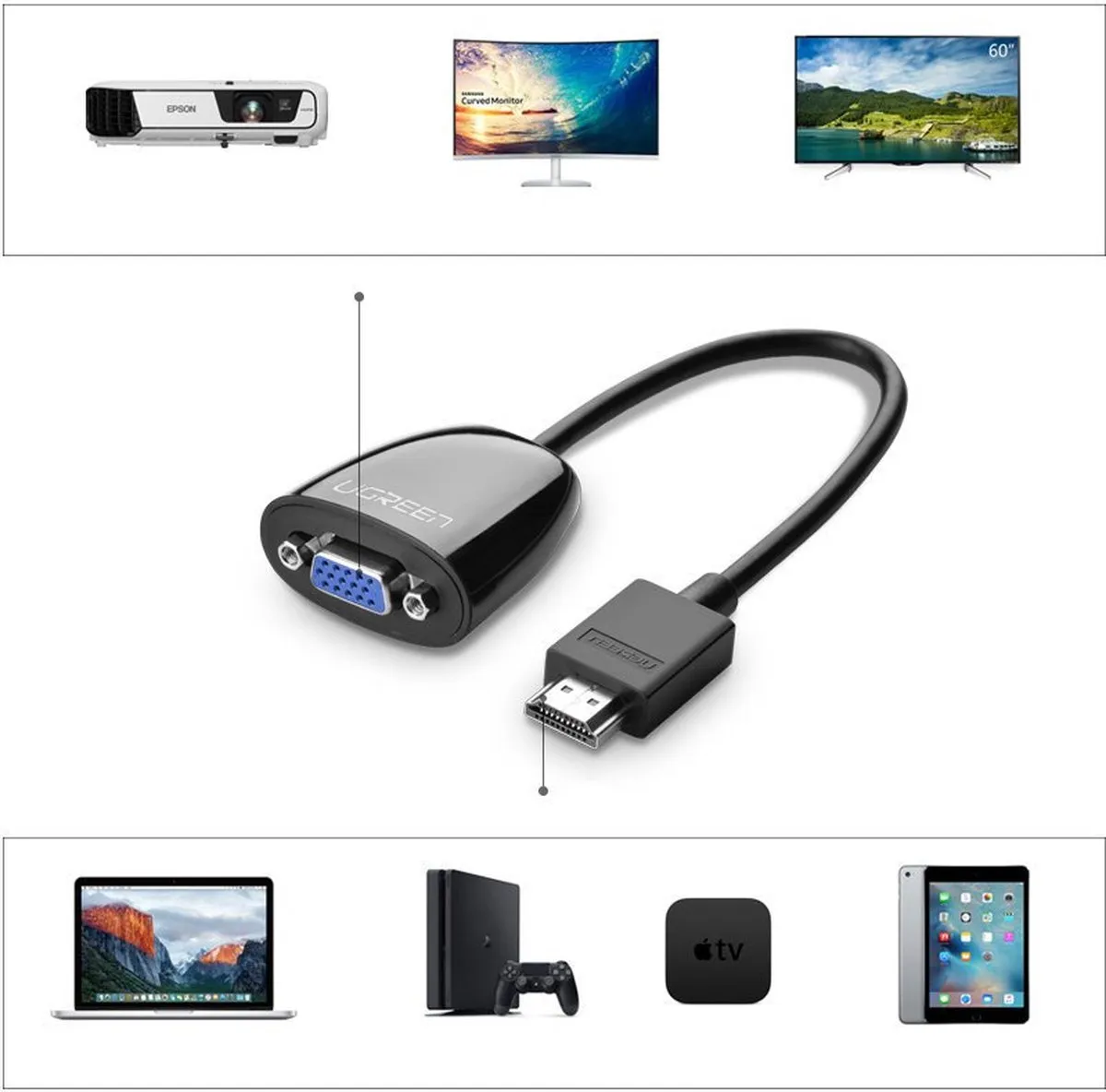 Ugreen HDMI naar VGA Adapter MM105 - FHD - Zwart