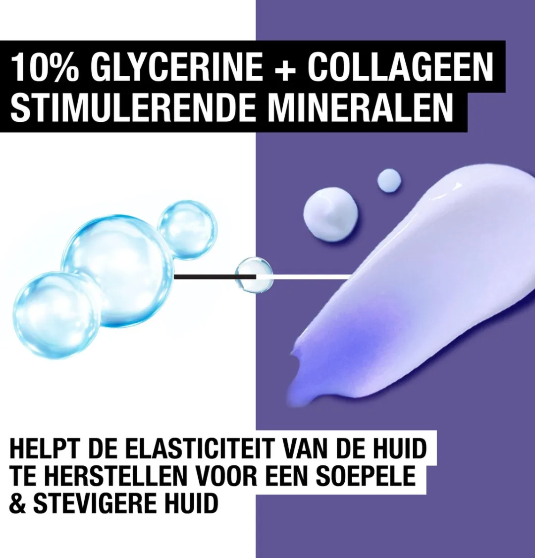 Neutrogena Huidverstevigende Bodylotion 250ml - 2 Stuks
