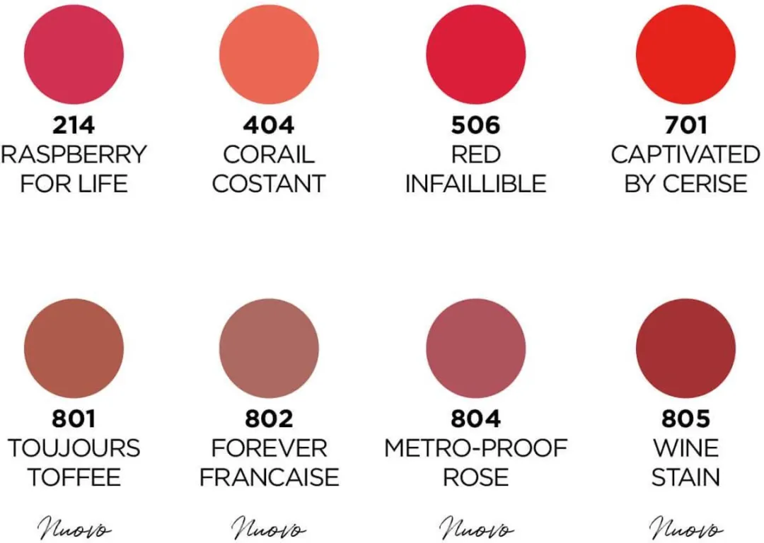 L'Oréal Paris Infaillible 24H Lipstick 501 Timeless Red - 5.7ml