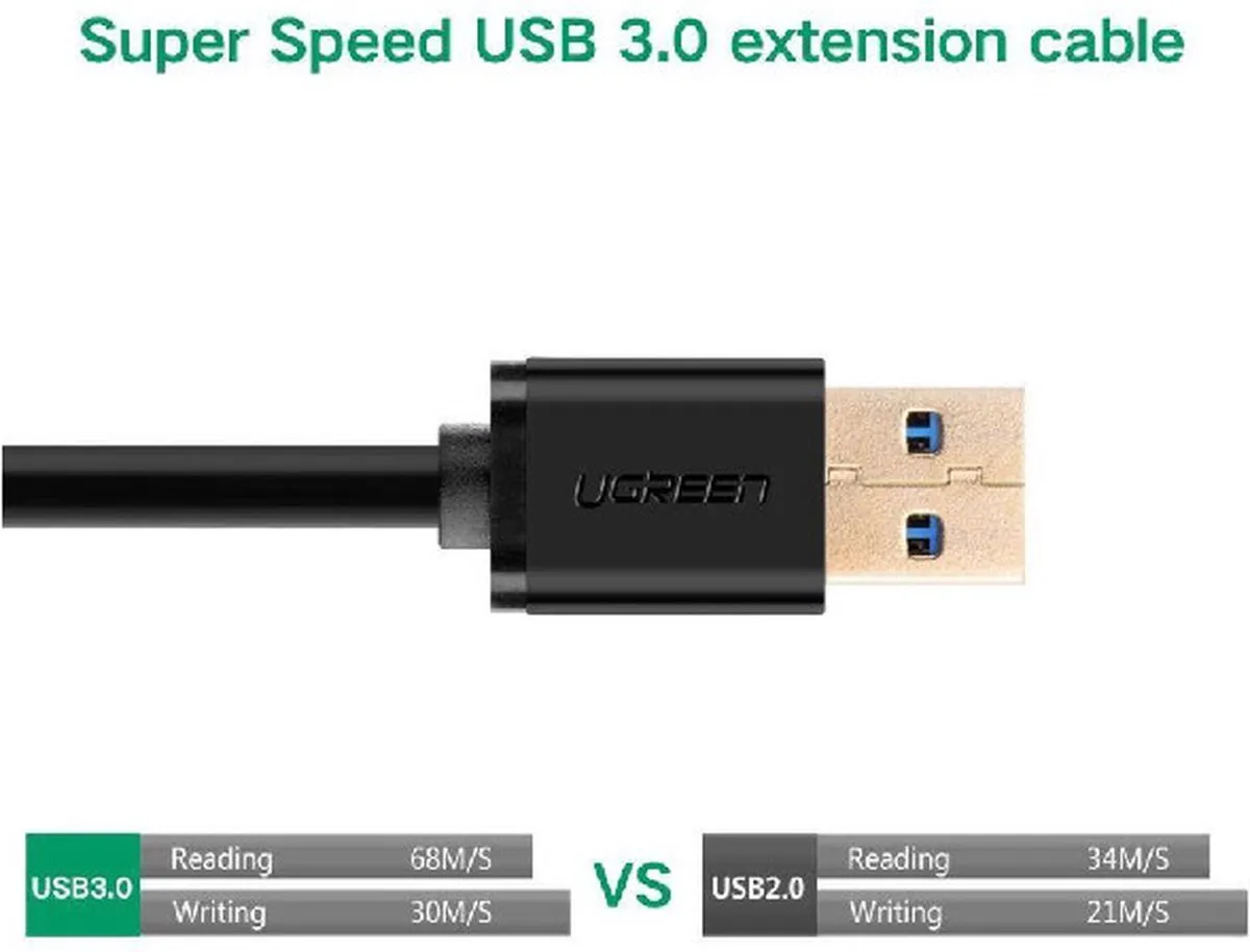 Ugreen USB 3.0 Verlengkabel 3m - Zwart