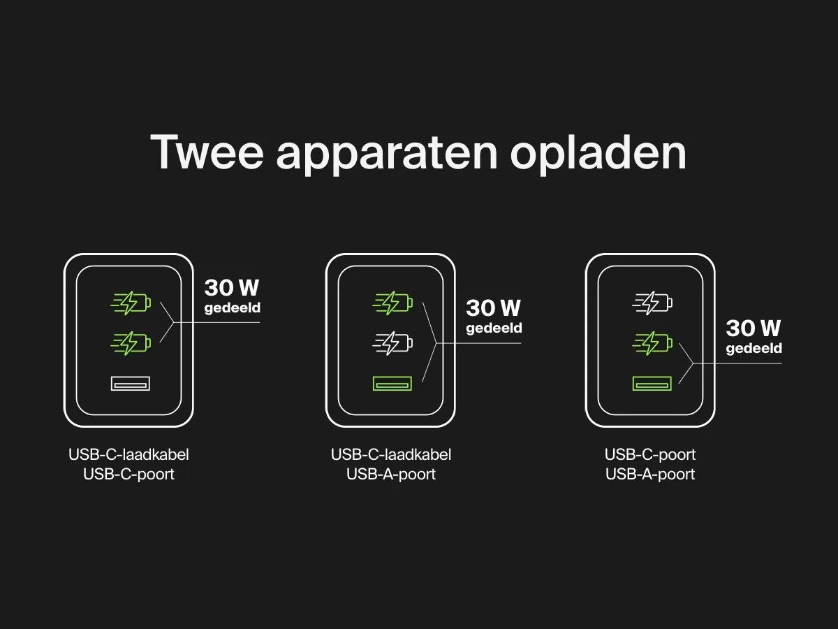 Belkin BoostCharge 20.000mAh Powerbank 30W BPB024hqPK - Roze