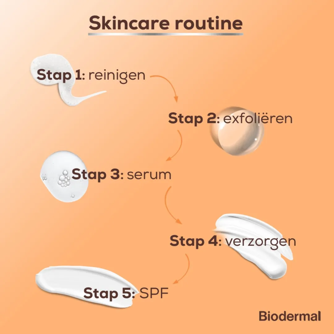 Biodermal Glow Serum Vitamine C 30ml