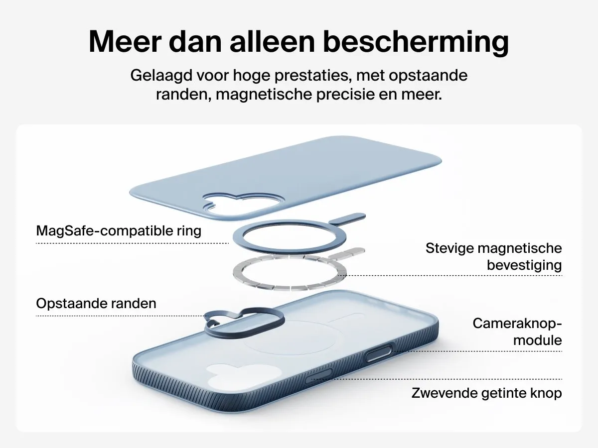 Belkin SheerForce Grip Hoesje iPhone 17 Marineblauw - MSA034HQNY