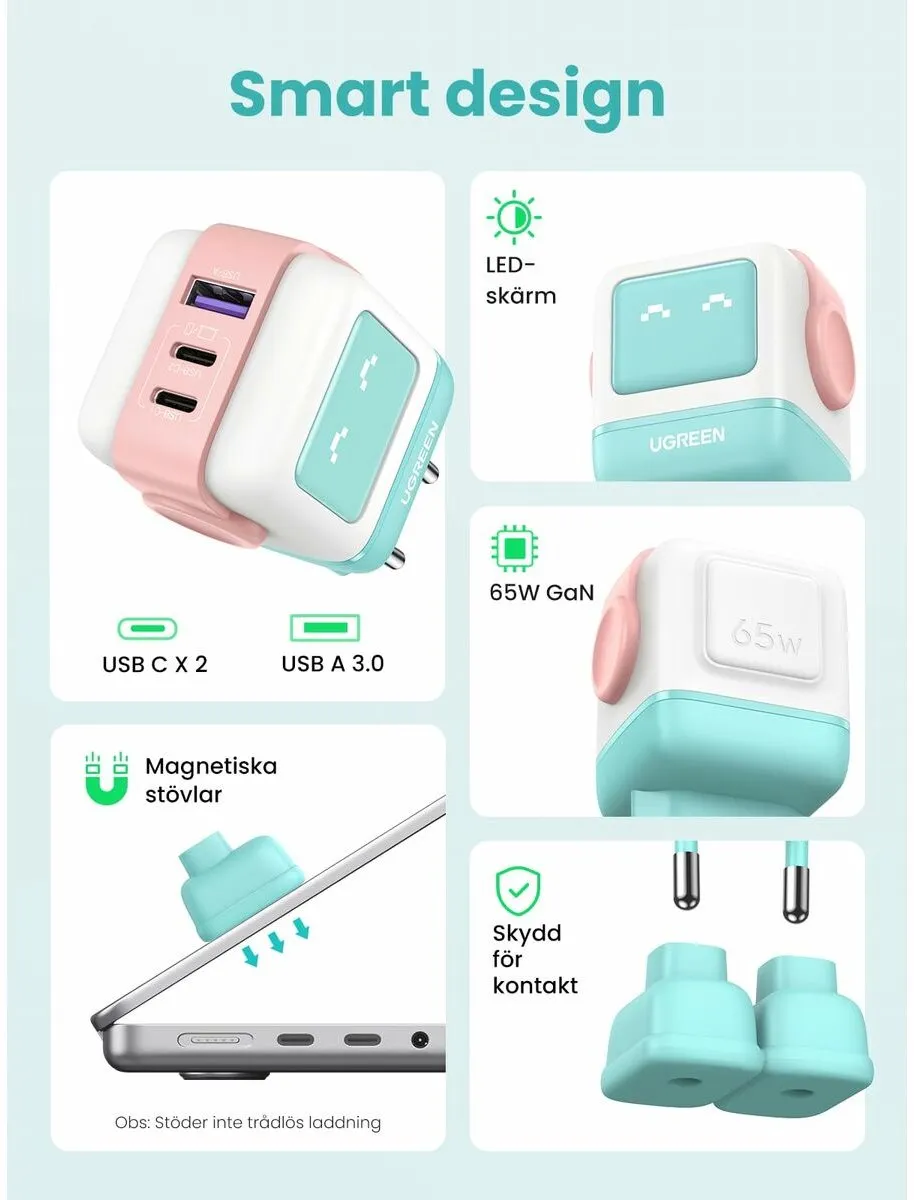 Ugreen Nexode RG Wandlader 65W - 2x USB-C + USB - Roze/Blauw