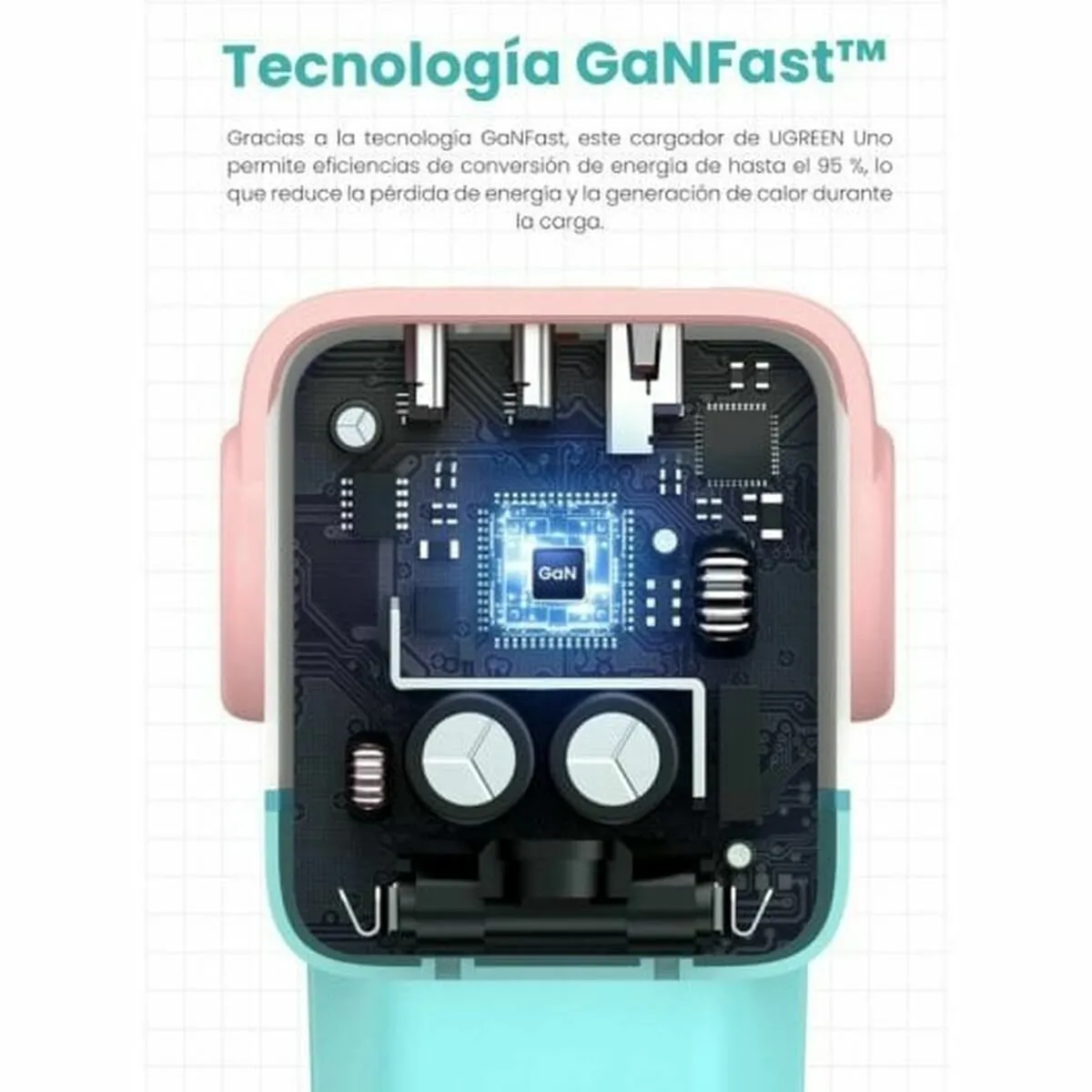 Ugreen Nexode RG Wandlader 65W - 2x USB-C + USB - Roze/Blauw - afbeelding 6 van 6