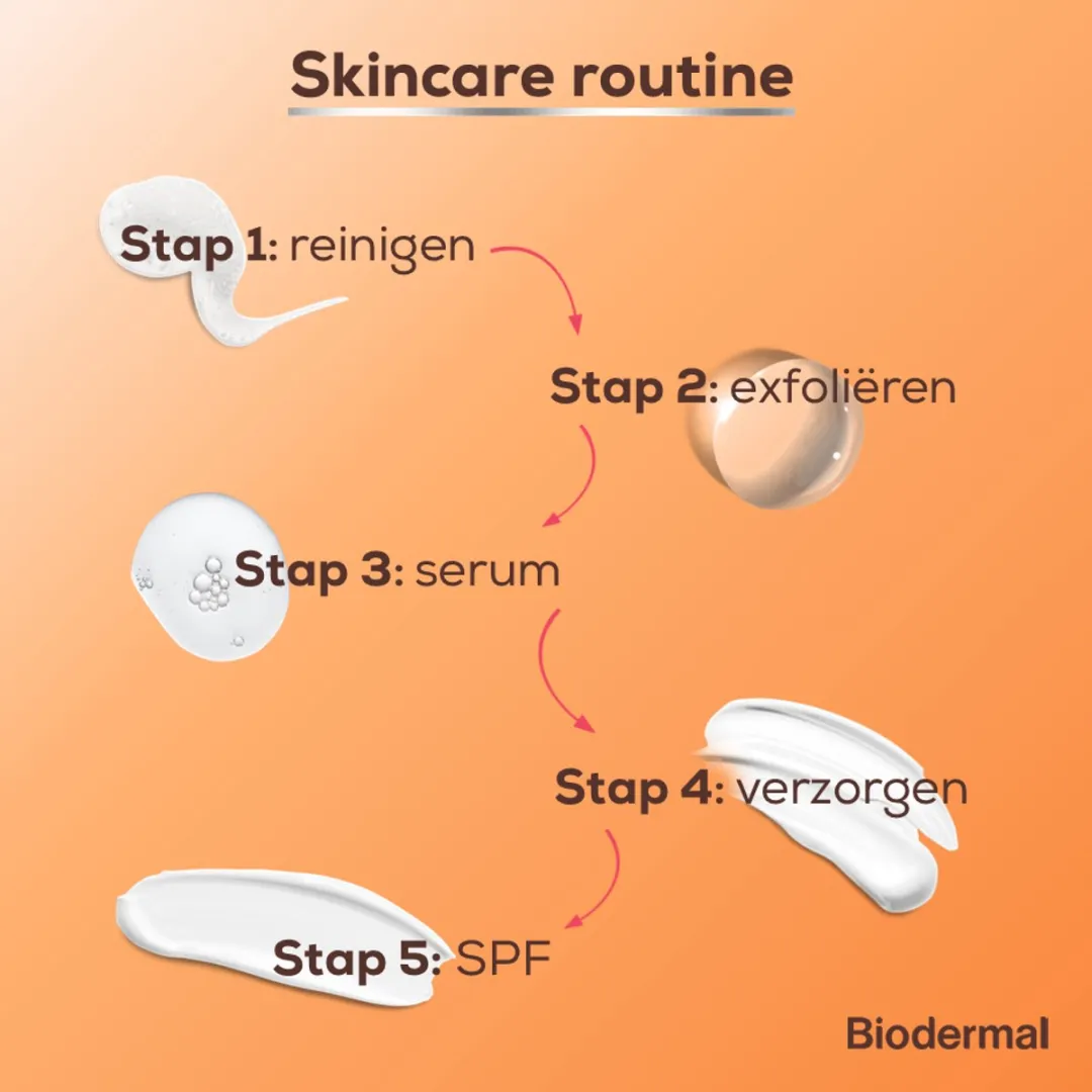 Biodermal Zonnebrand Gezicht SPF 50 50ml