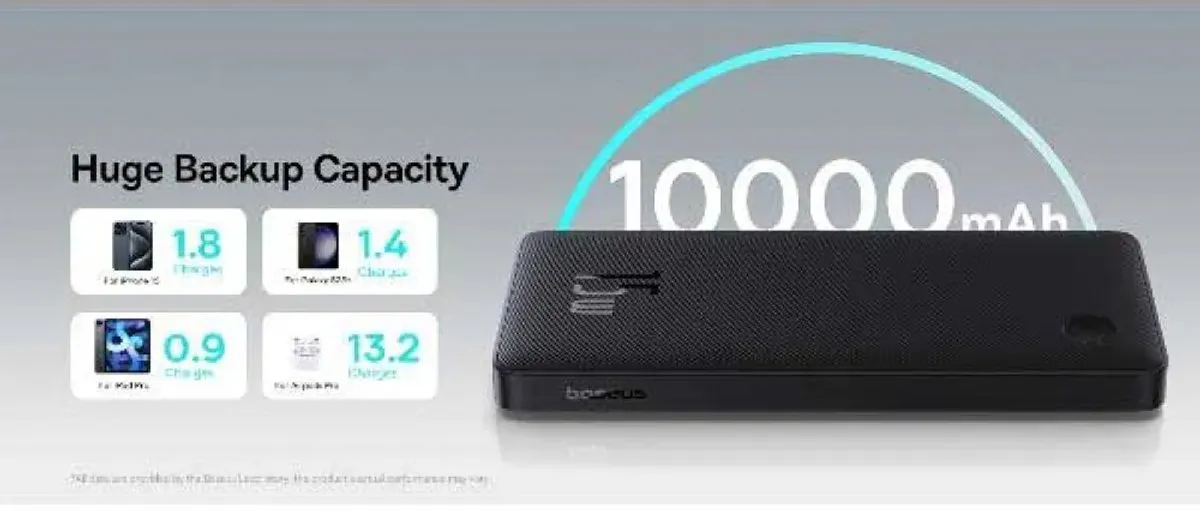 Baseus Airpow Lite Powerbank 10000mAh 15W - Zwart