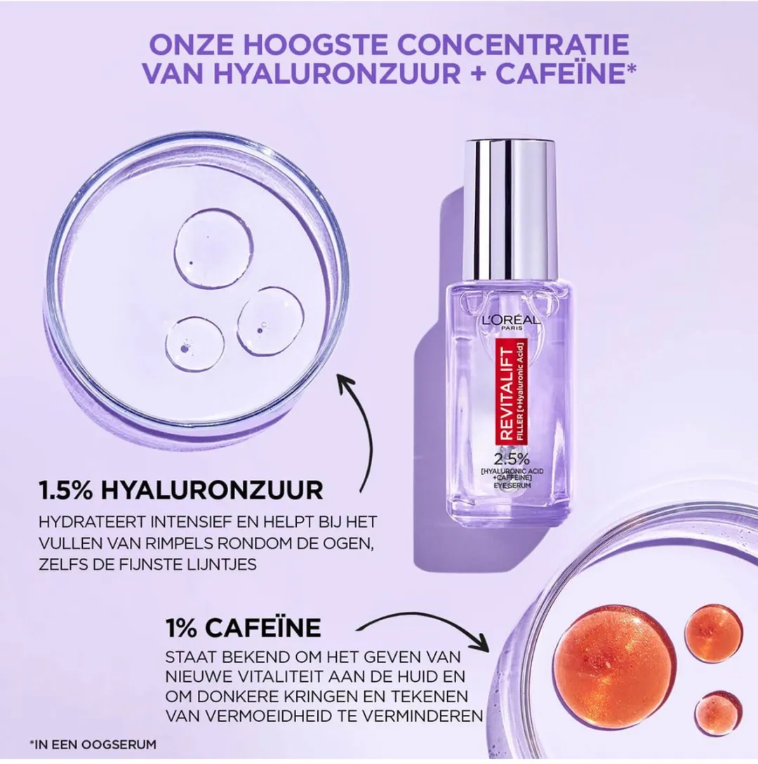 L'Oréal Paris Revitalift Hyaluronzuur Oogserum 20ml - afbeelding 6 van 6