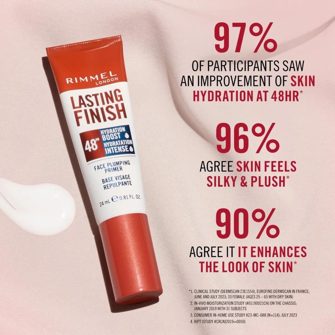 Rimmel London Lasting Finish Primer 24ml - Wit