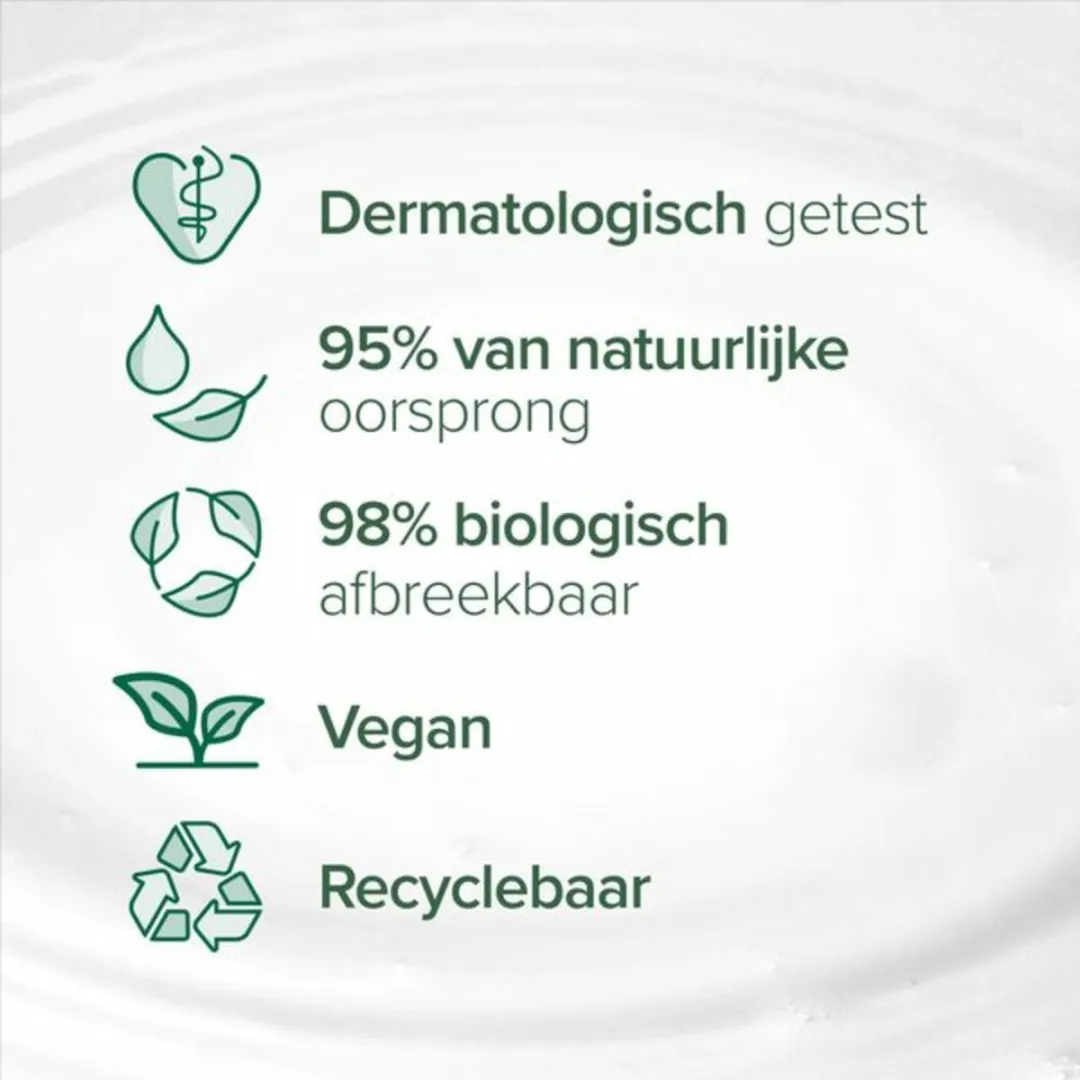 Palmolive Naturals Douchecrème Olive & Milk 250ml - 12 Stuks