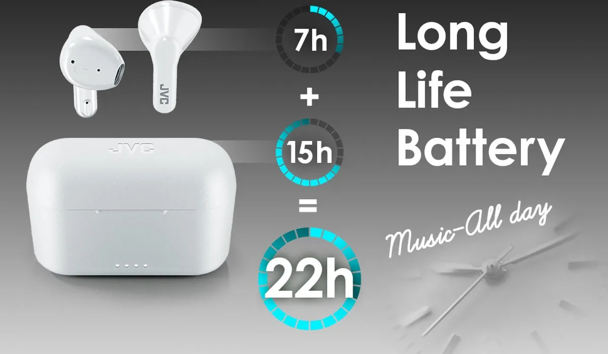 JVC HA-A3T-B True Wireless Oordopjes - Zwart - afbeelding 6 van 6