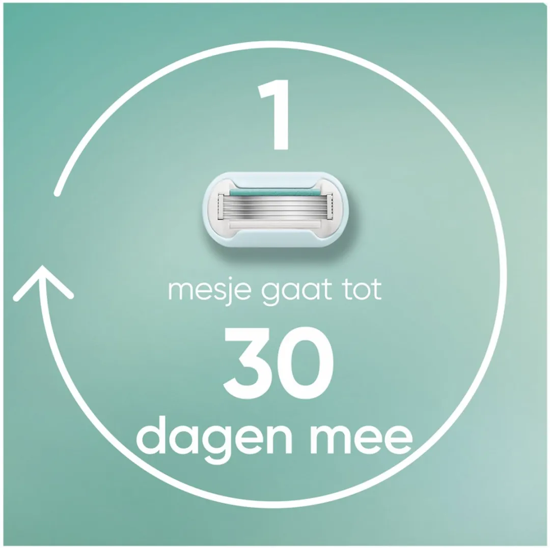 Gillette Venus Pro Smooth Sensitive Giftpack - 4 Scheermesjes - Rosegold