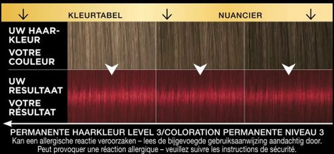 SYOSS Oleo Intense 5-92 Stralend Rood Permanent Haarkleuring - 3 Stuks