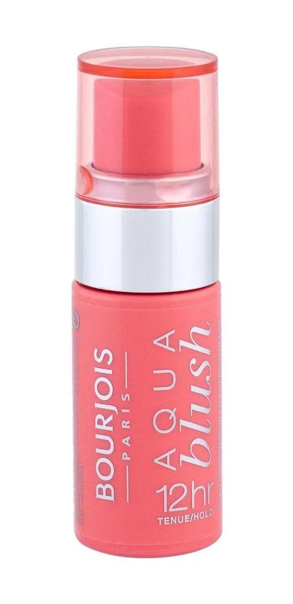 Bourjois Aqua Blush 02 Cocoricorail
