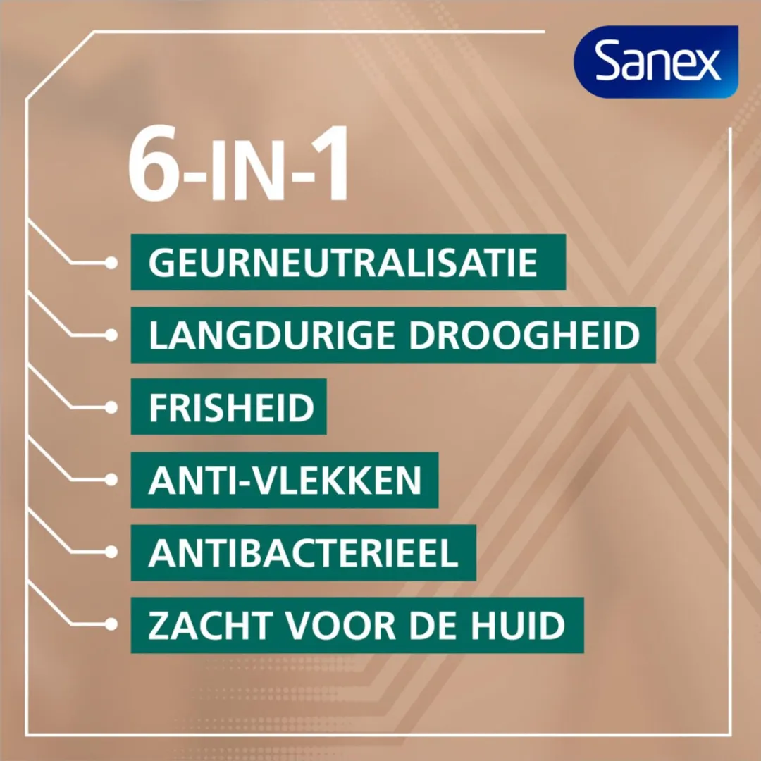 Sanex Deodorant Spray Men 72H Sensitive 200ml